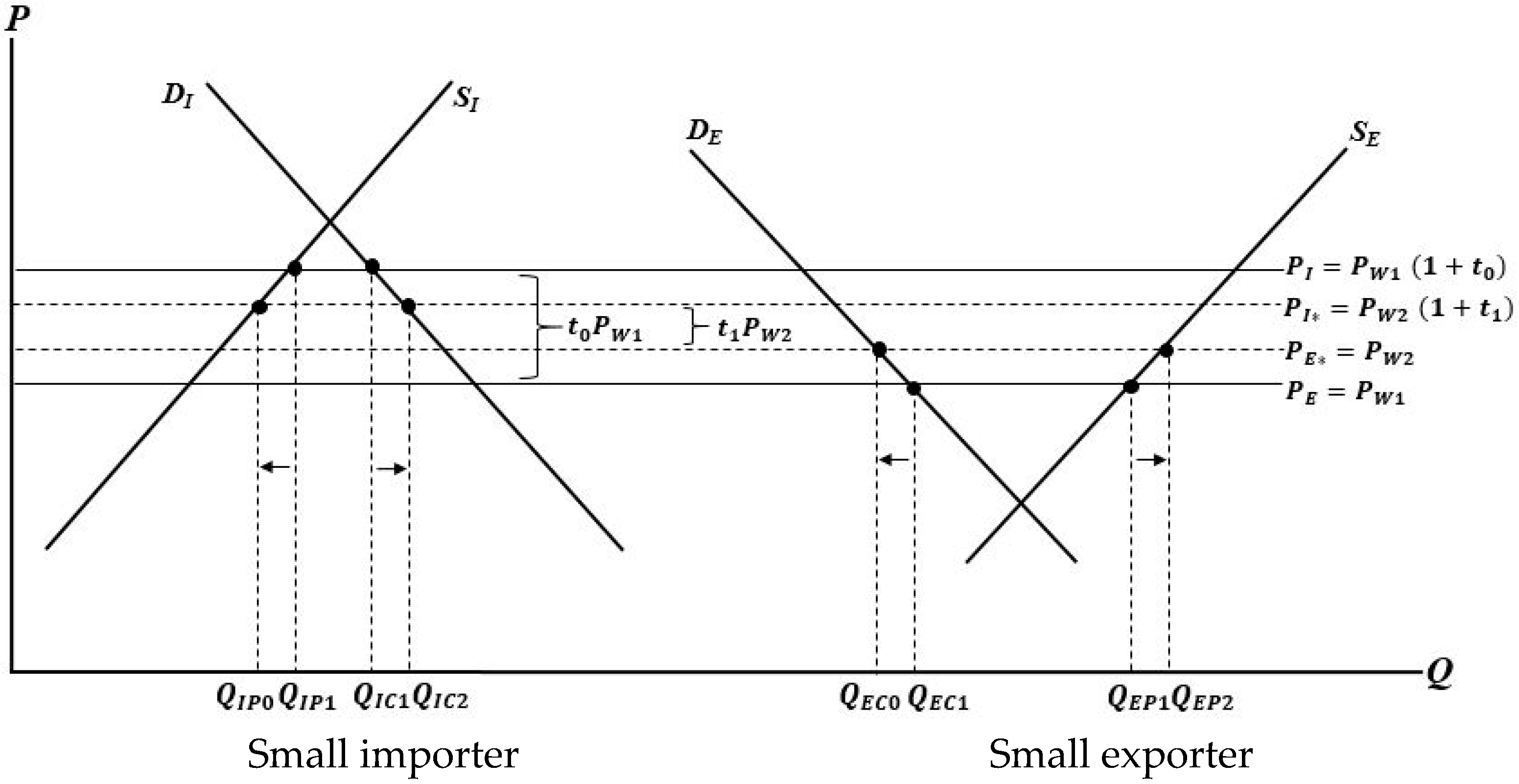 Sustainability 09 01838 g002