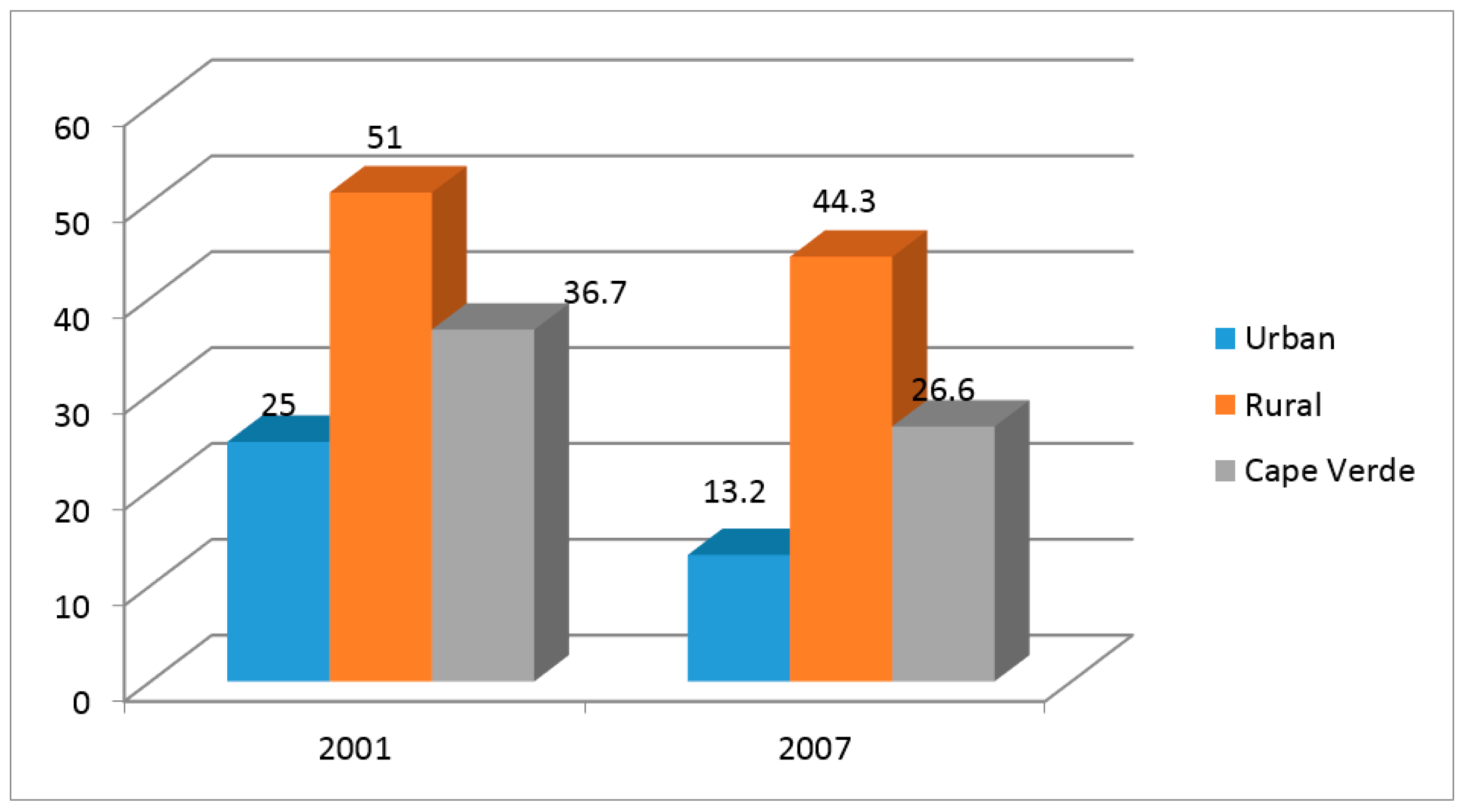 Sustainability 09 01841 g002 Sustainability 09 01841 g002