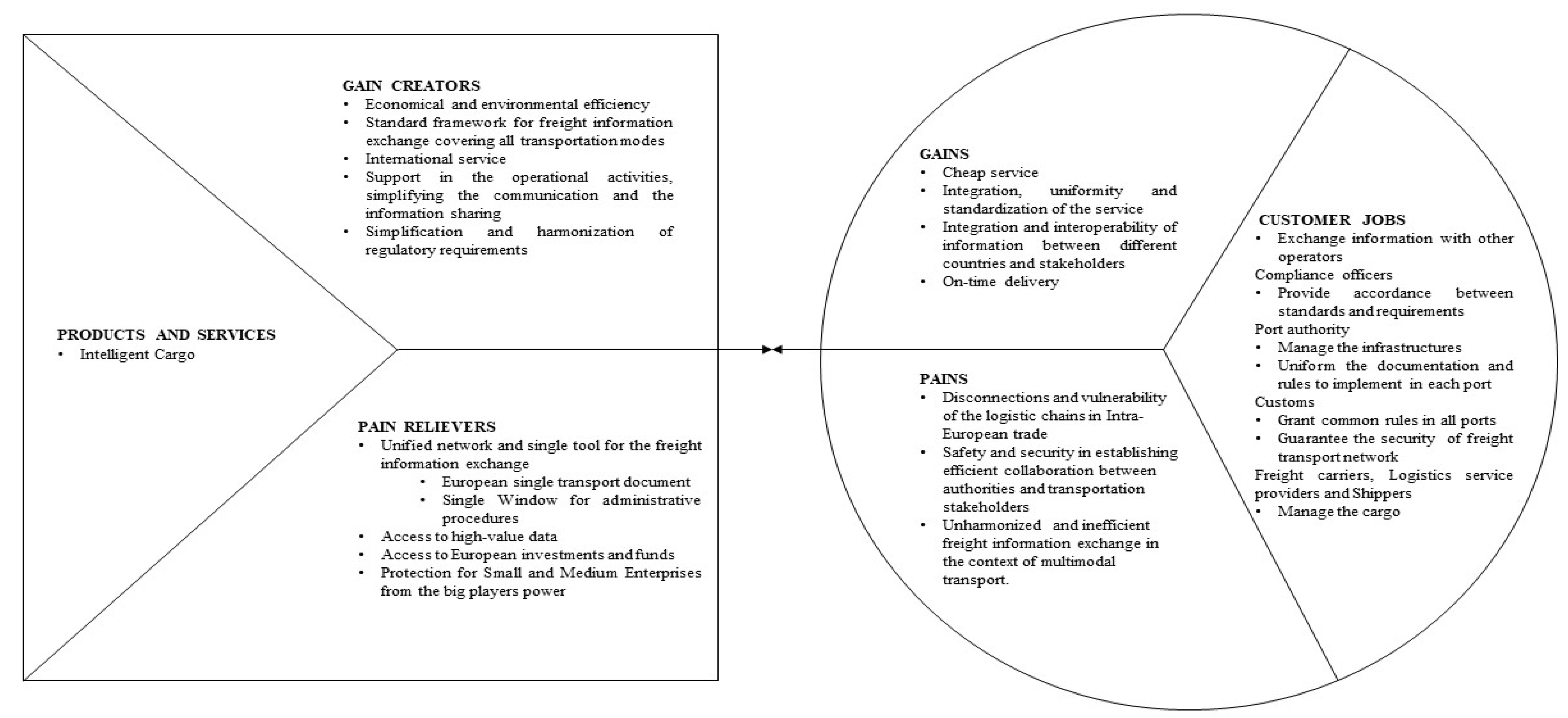 Sustainability 09 01843 g001