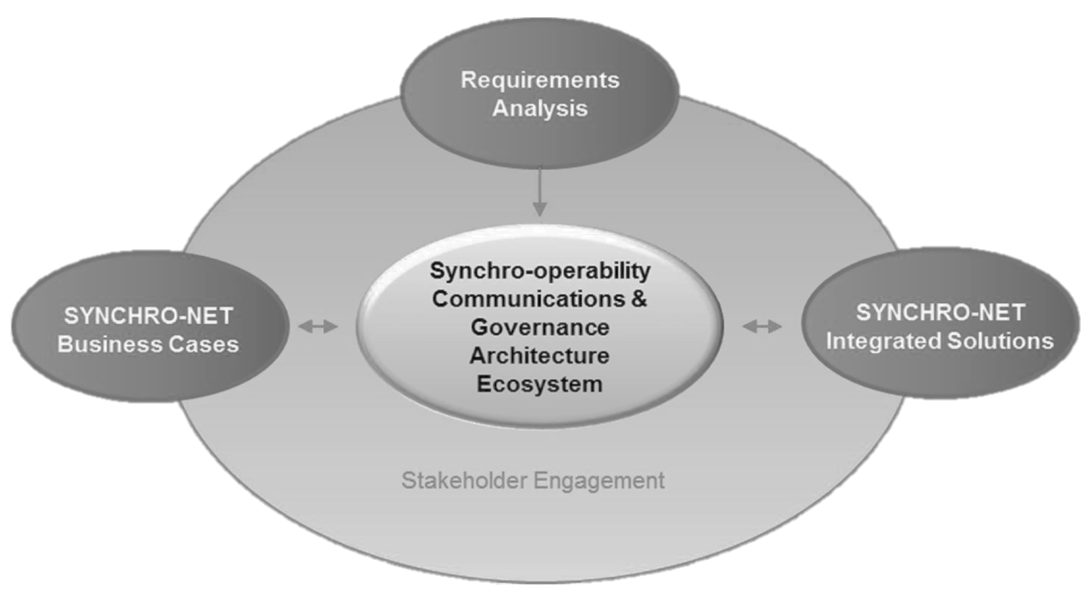 Sustainability 09 01843 g003
