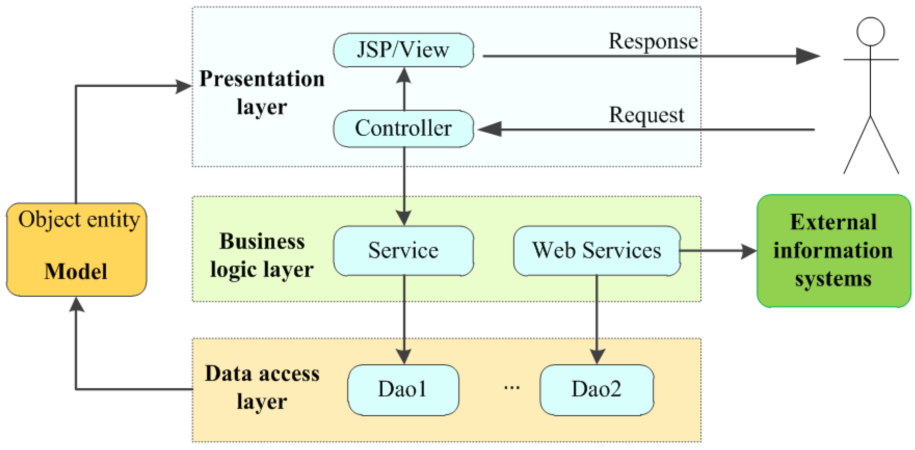Sustainability 09 01846 g002