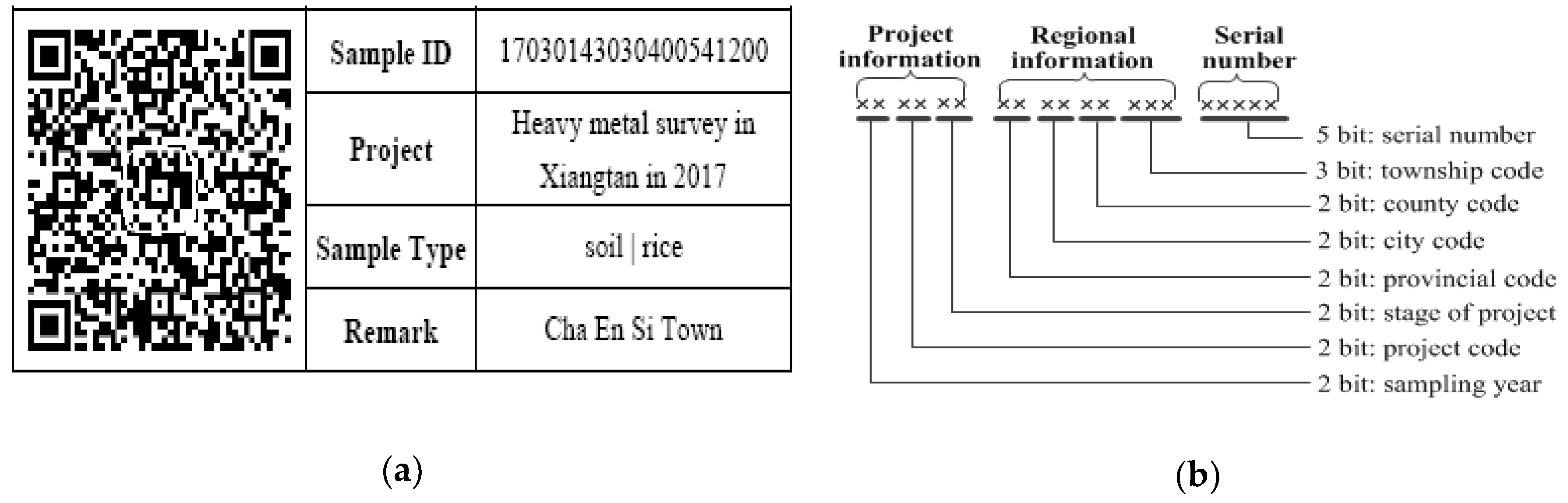 Sustainability 09 01846 g004