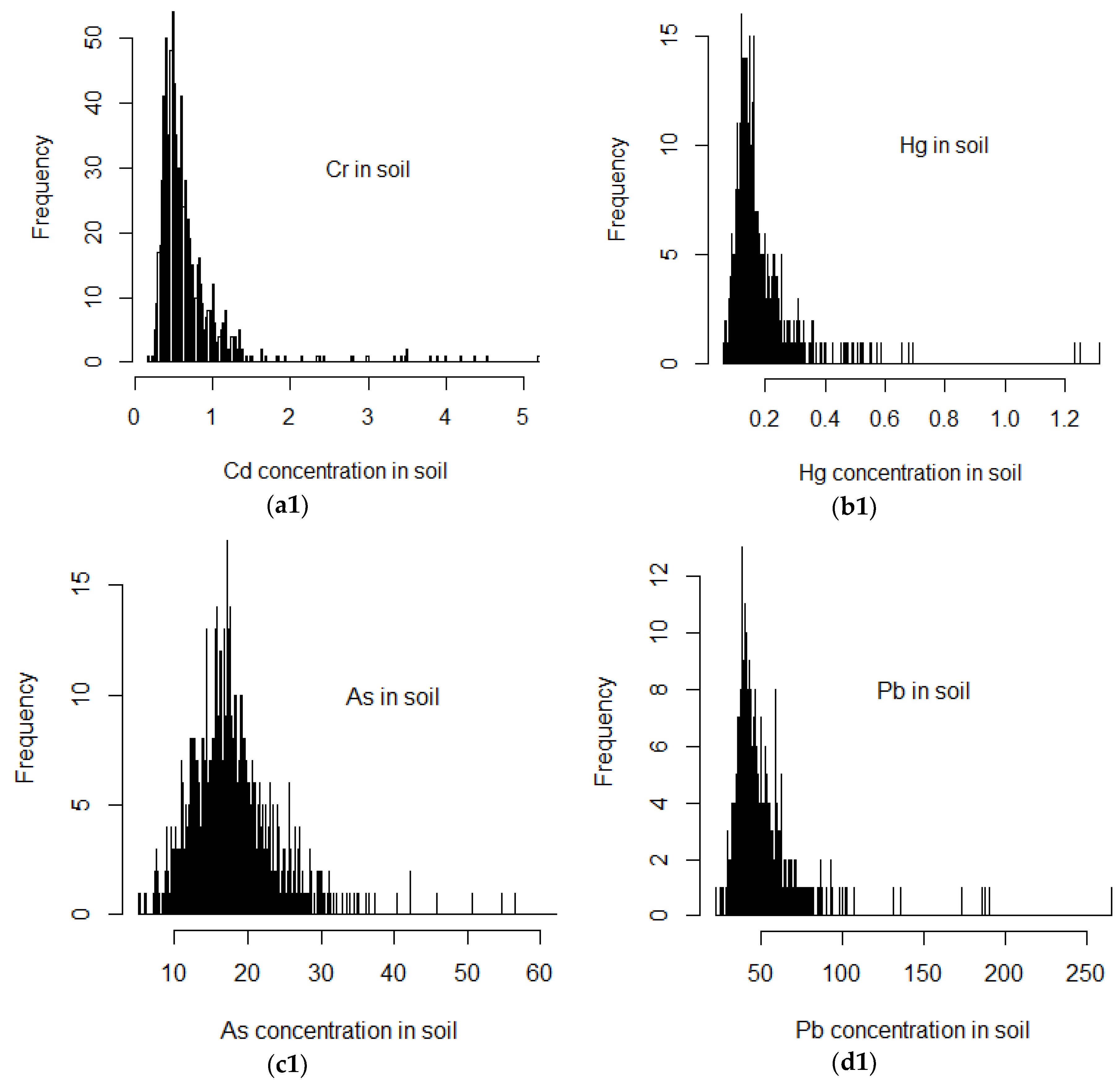 Sustainability 09 01846 g006a