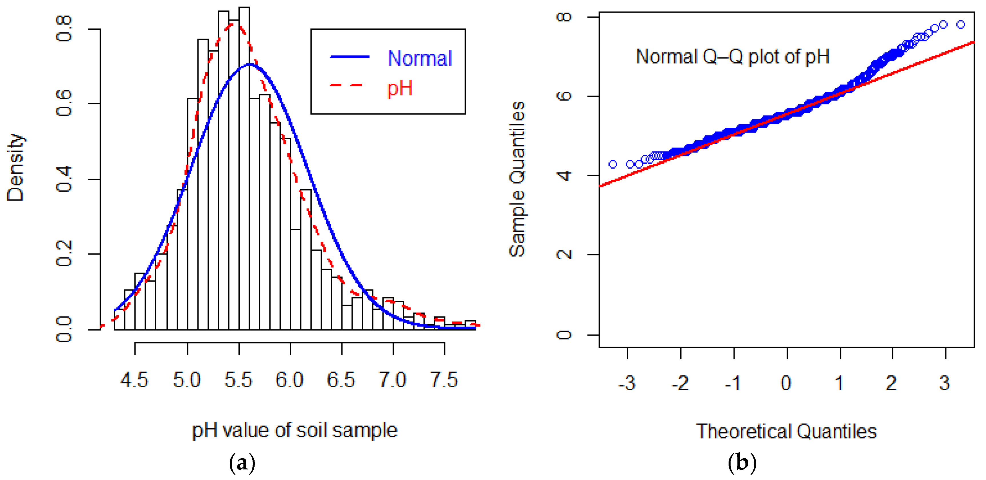 Sustainability 09 01846 g007