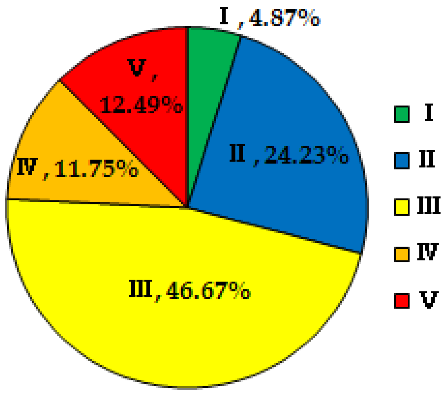Sustainability 09 01846 g008
