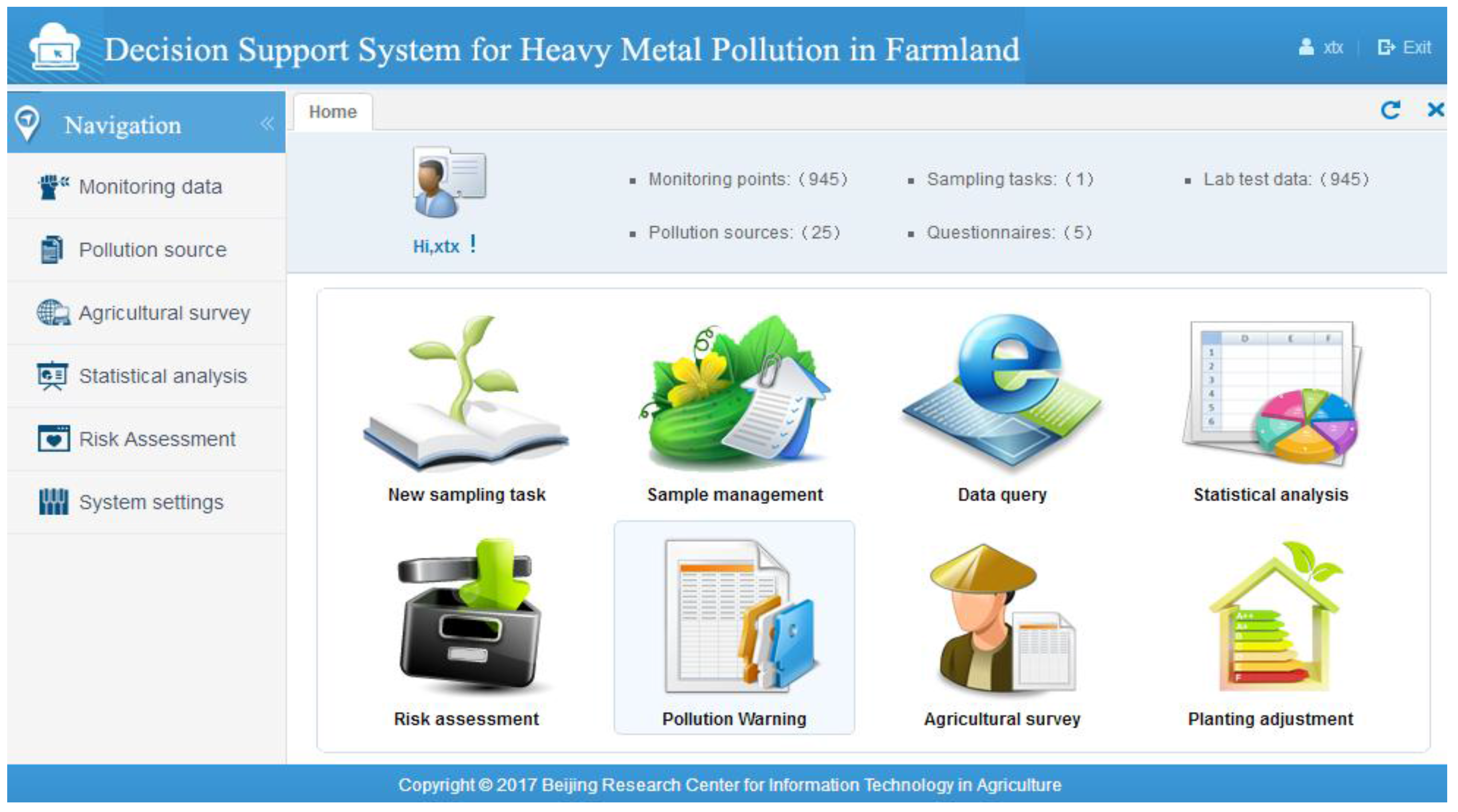Sustainability 09 01846 g011