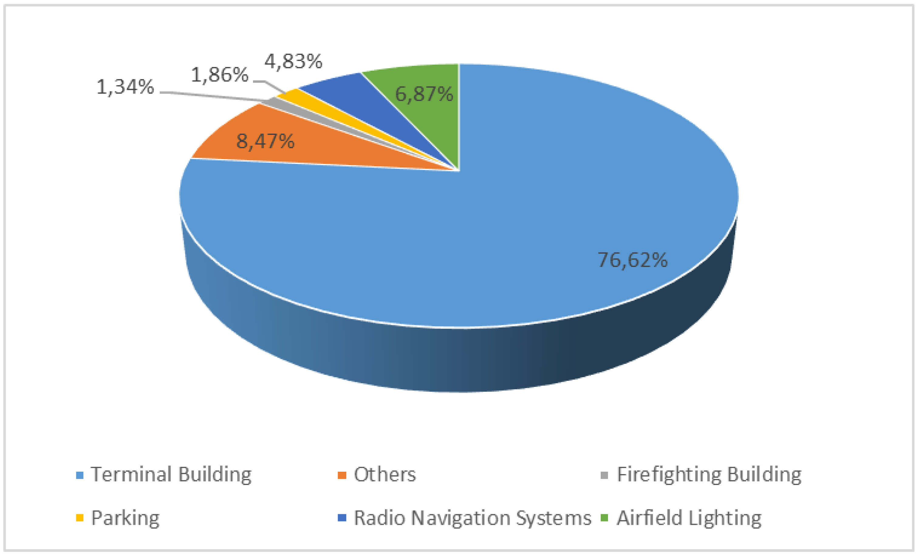 Sustainability 09 01849 g001