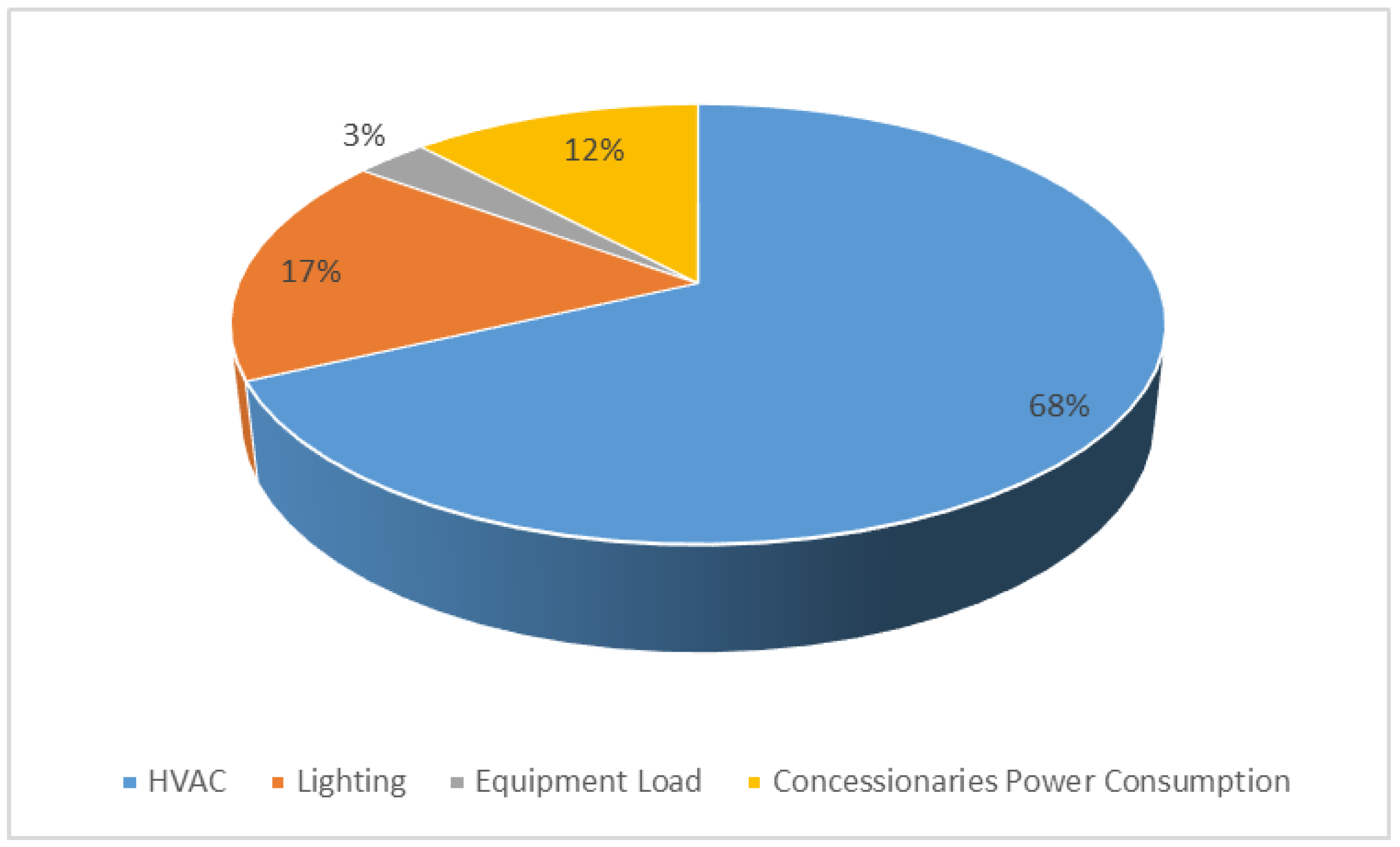 Sustainability 09 01849 g002