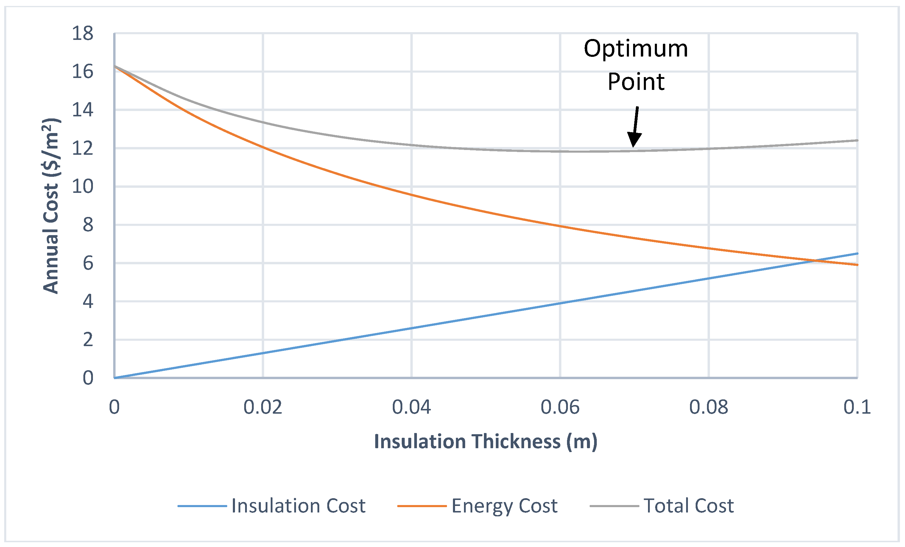 Sustainability 09 01849 g008