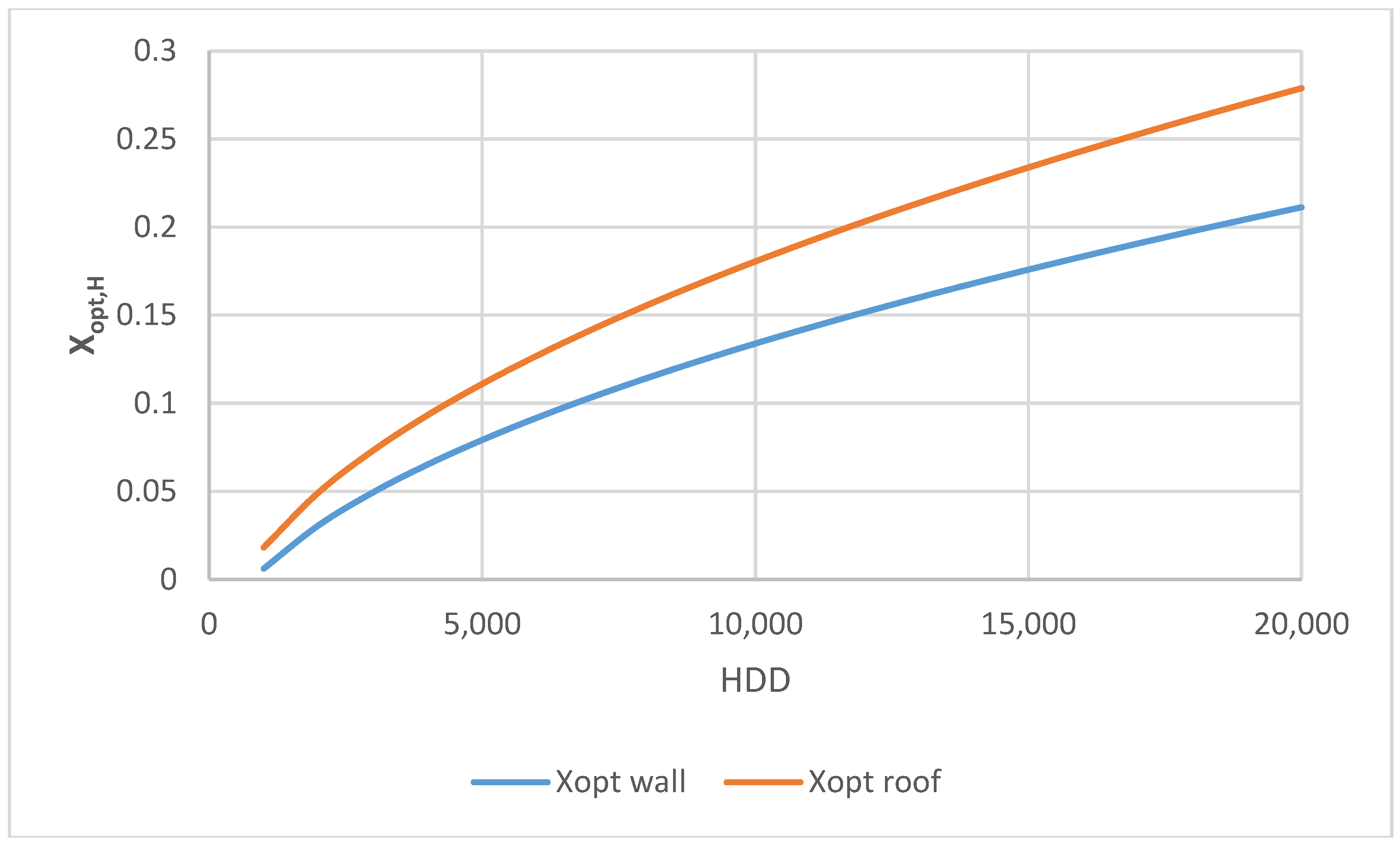 Sustainability 09 01849 g009