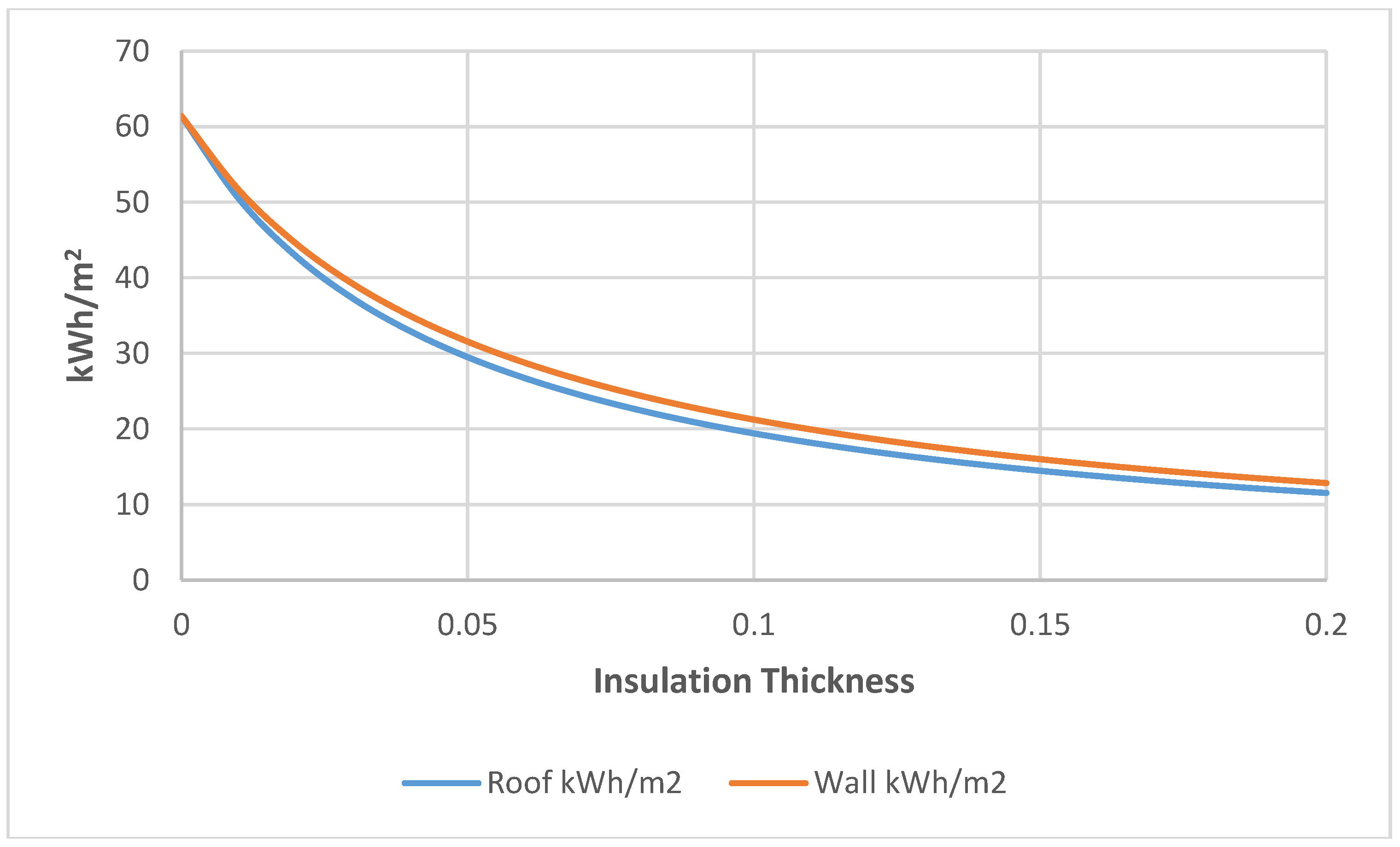 Sustainability 09 01849 g010