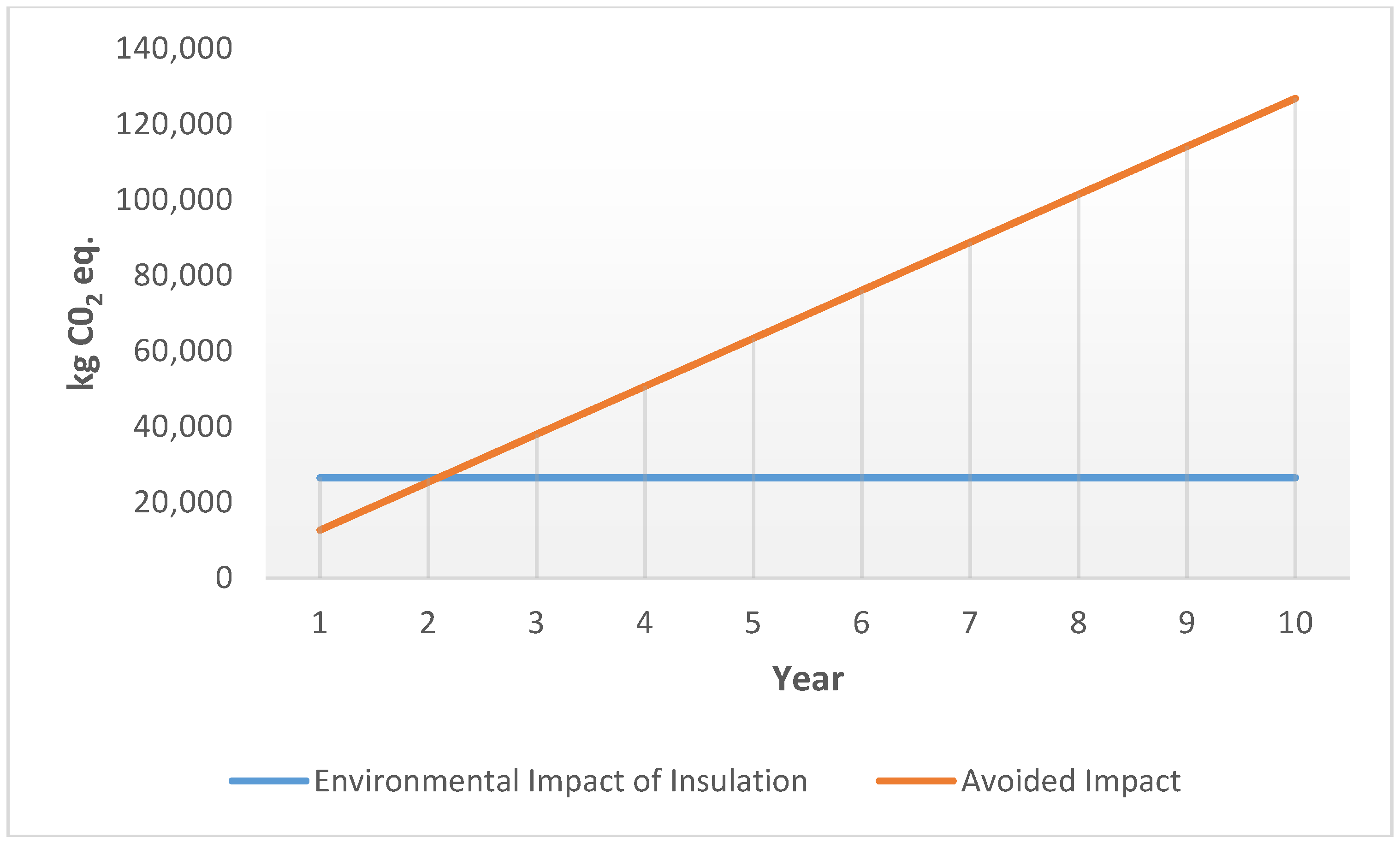 Sustainability 09 01849 g012
