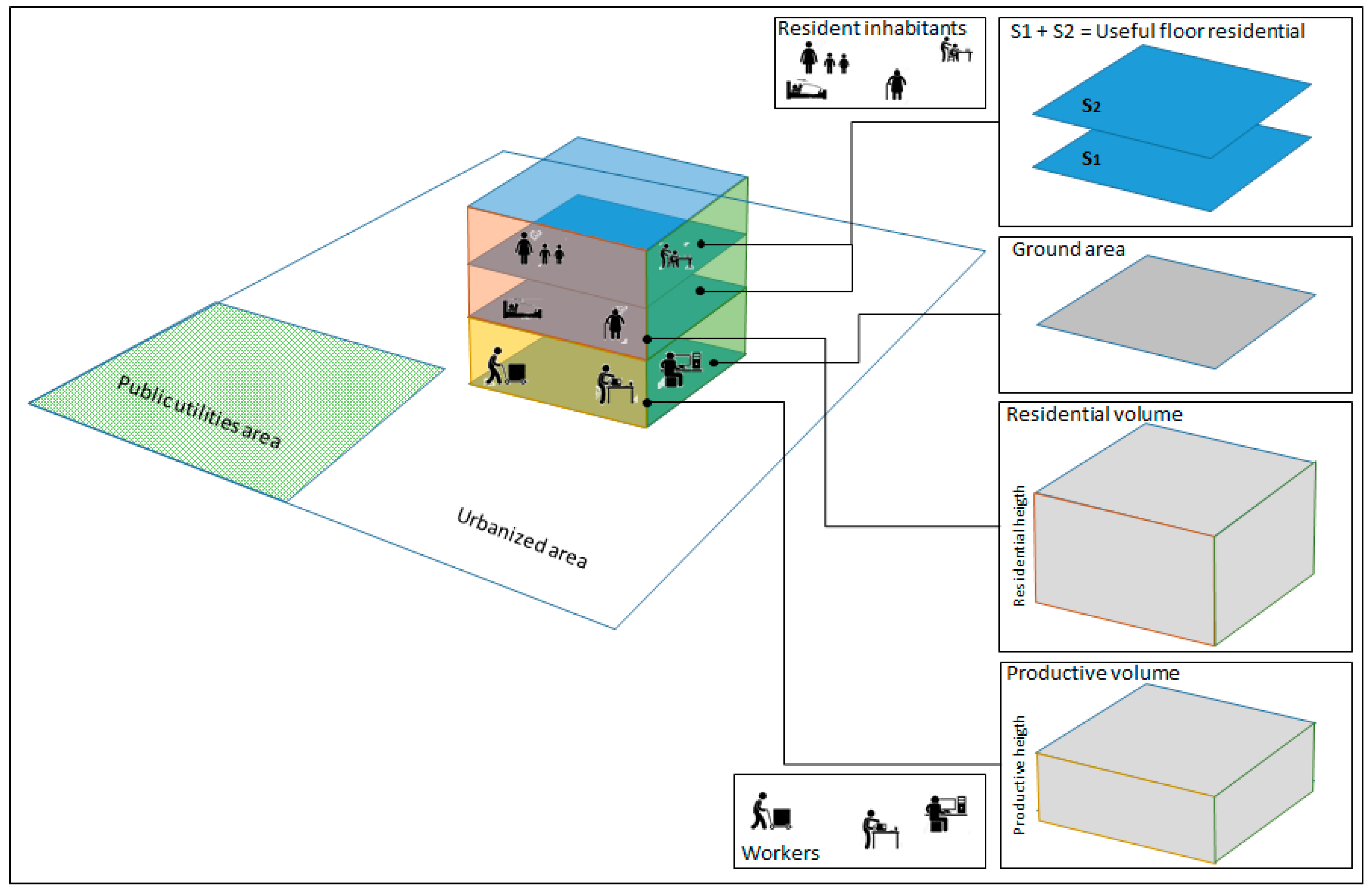 Sustainability 09 01852 g002