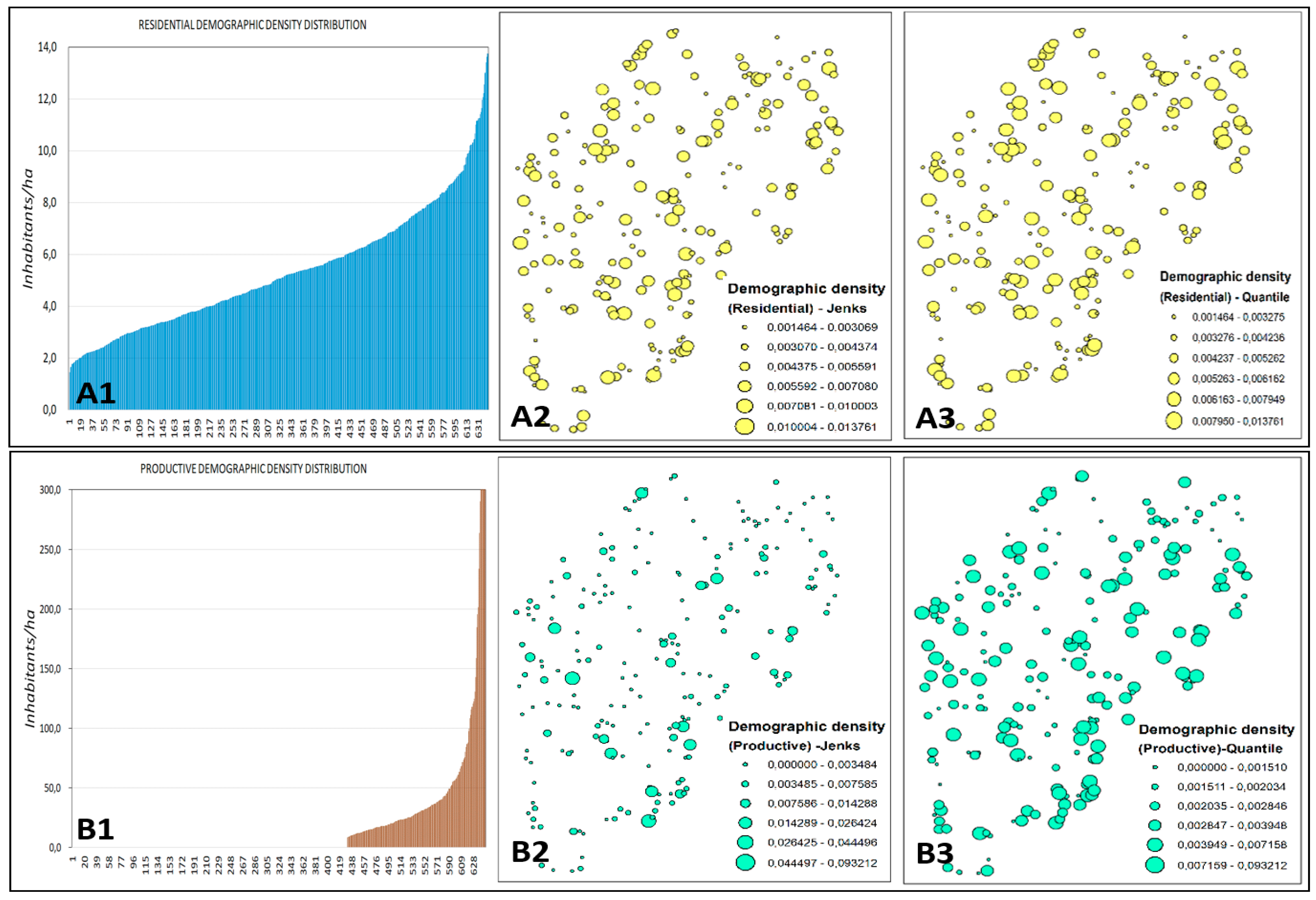 Sustainability 09 01852 g003
