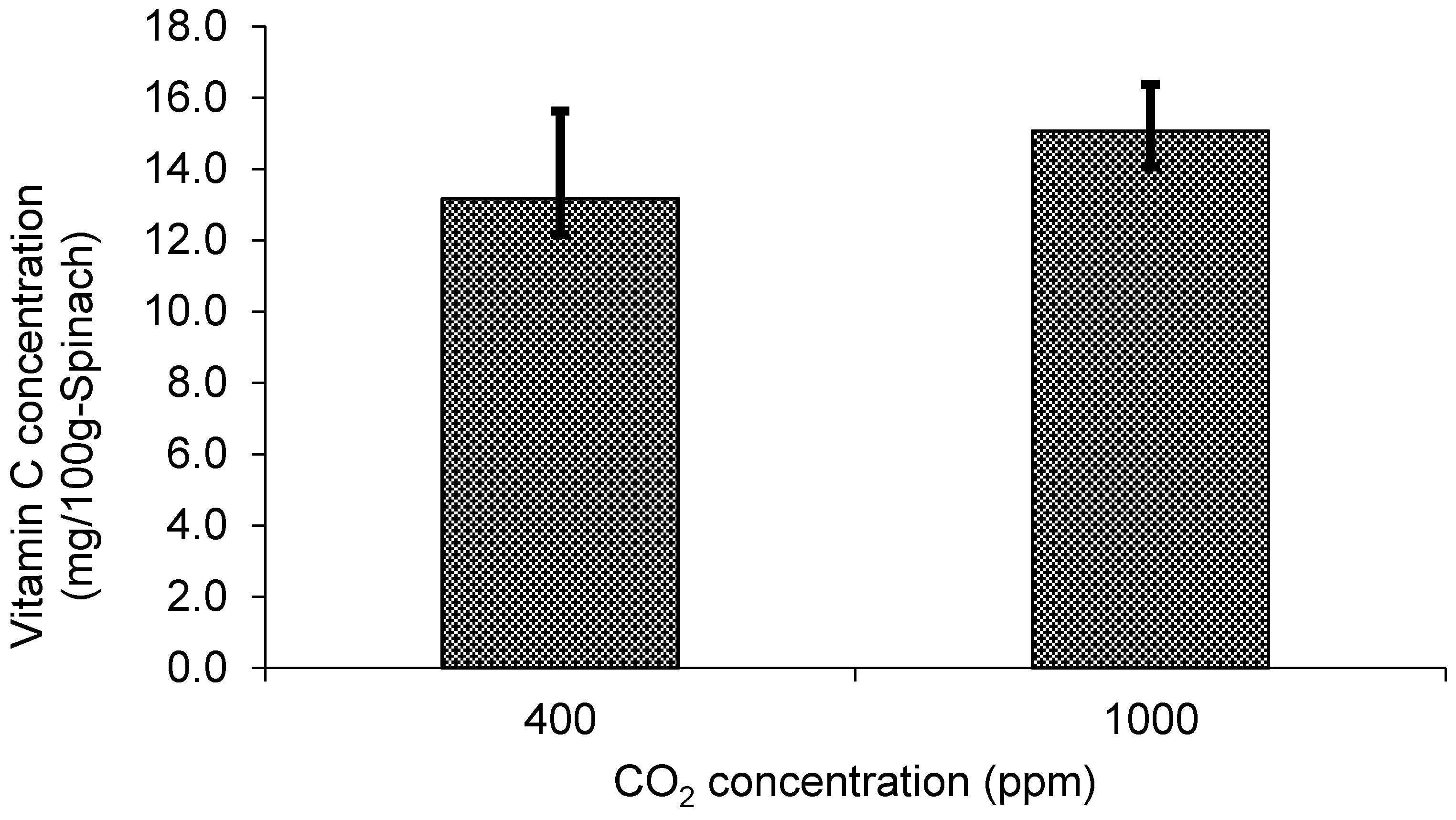 Sustainability 09 01854 g003