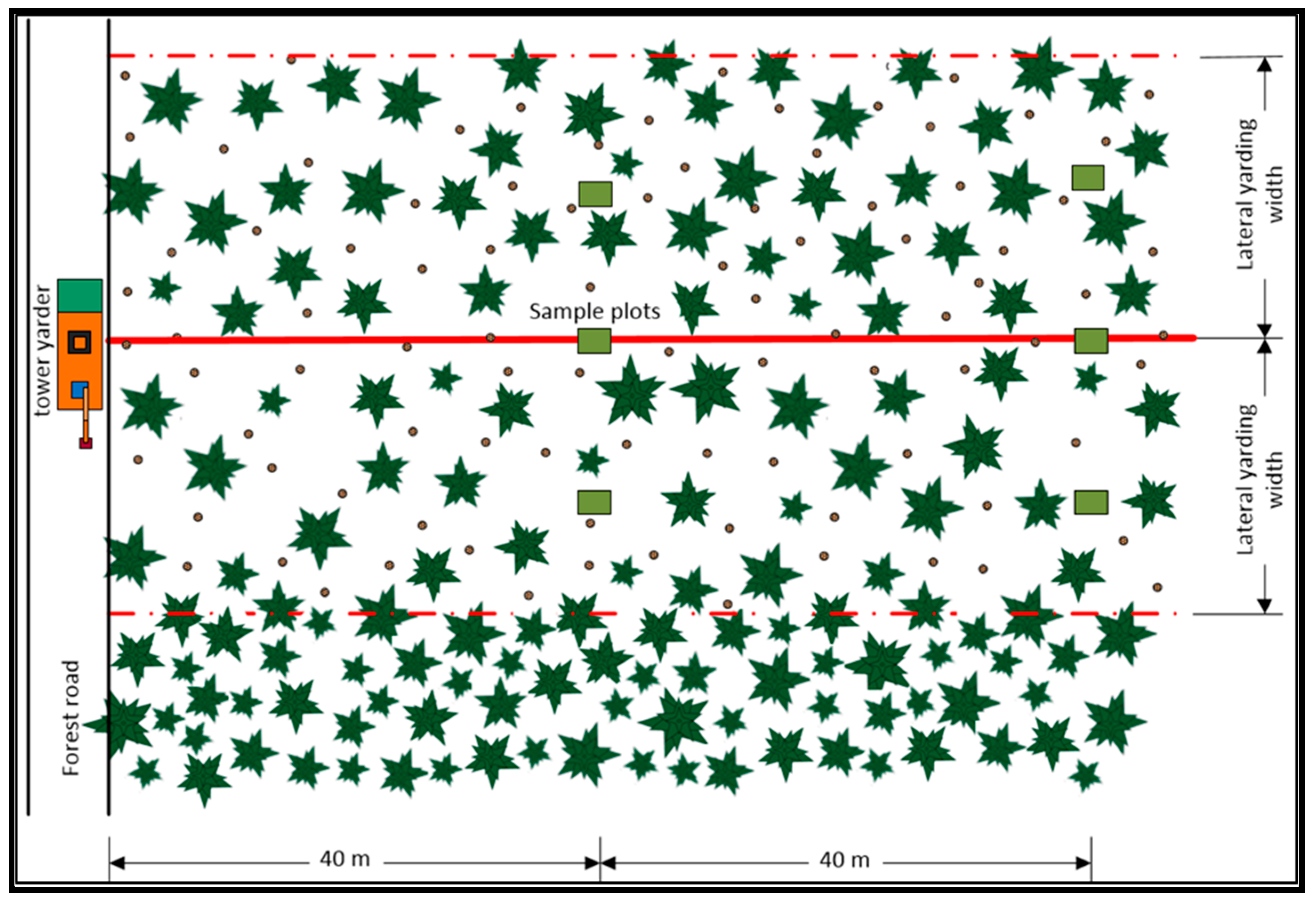 Sustainability 09 01856 g001