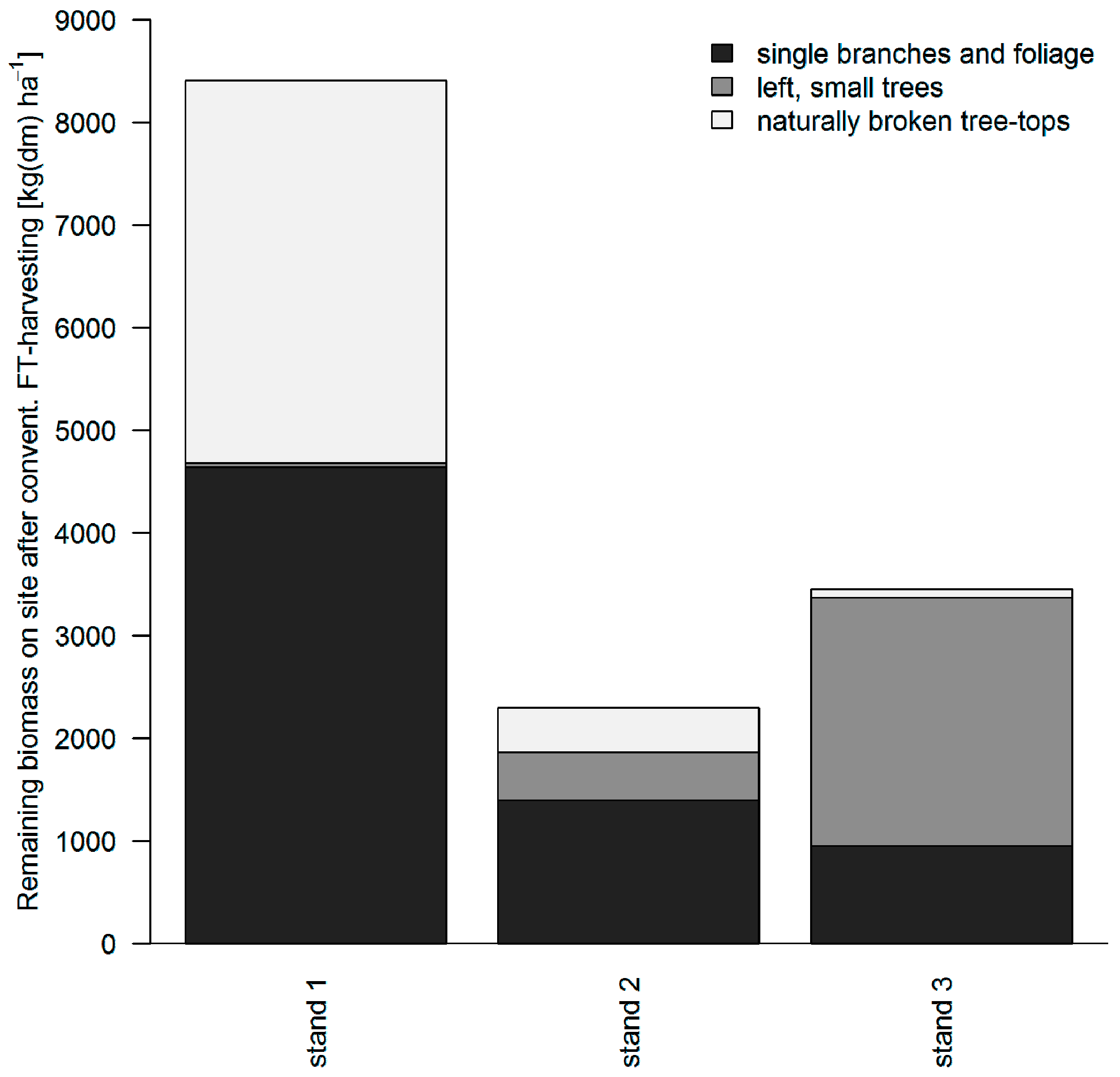 Sustainability 09 01856 g002