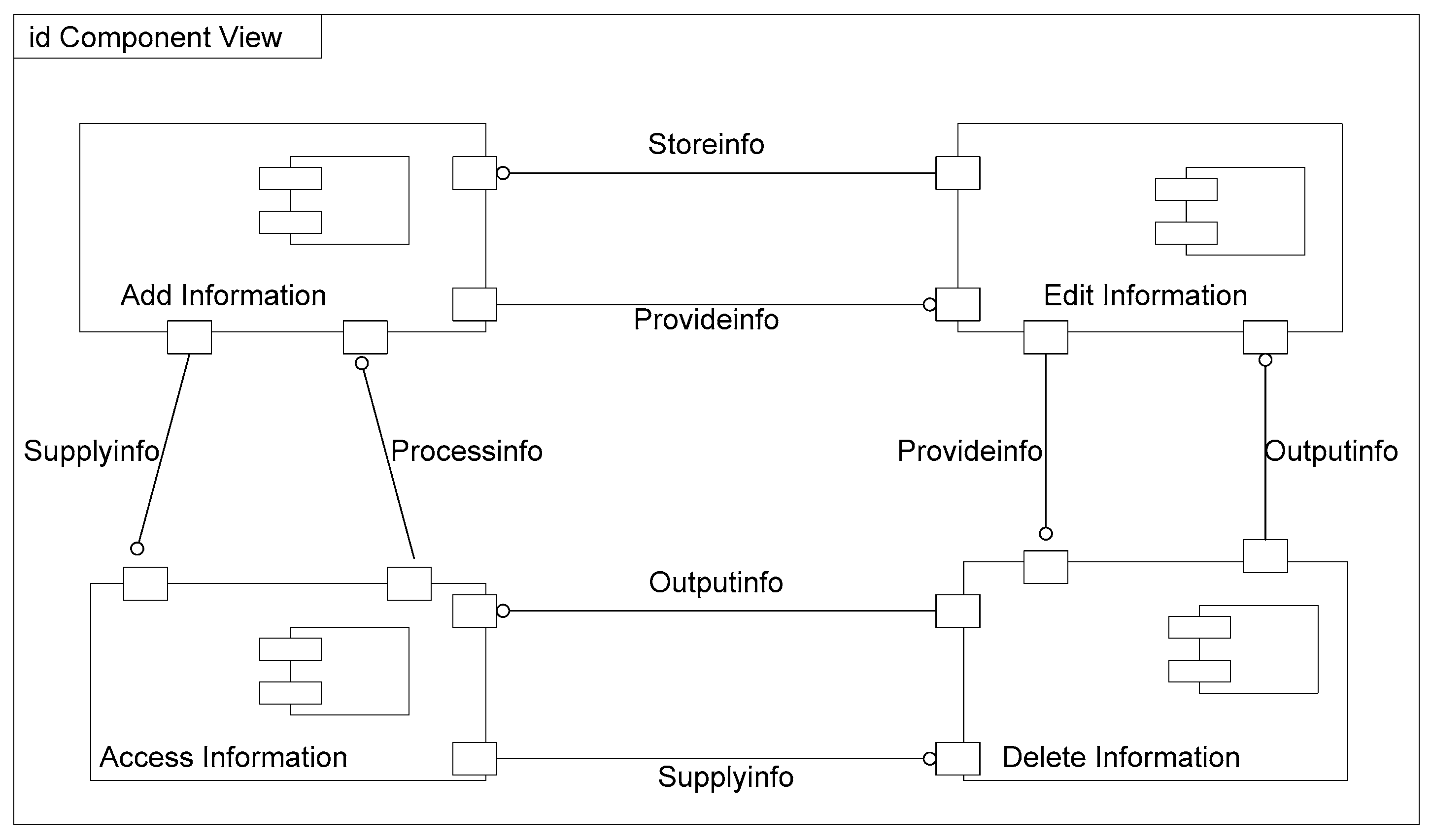 Sustainability 09 01857 g003