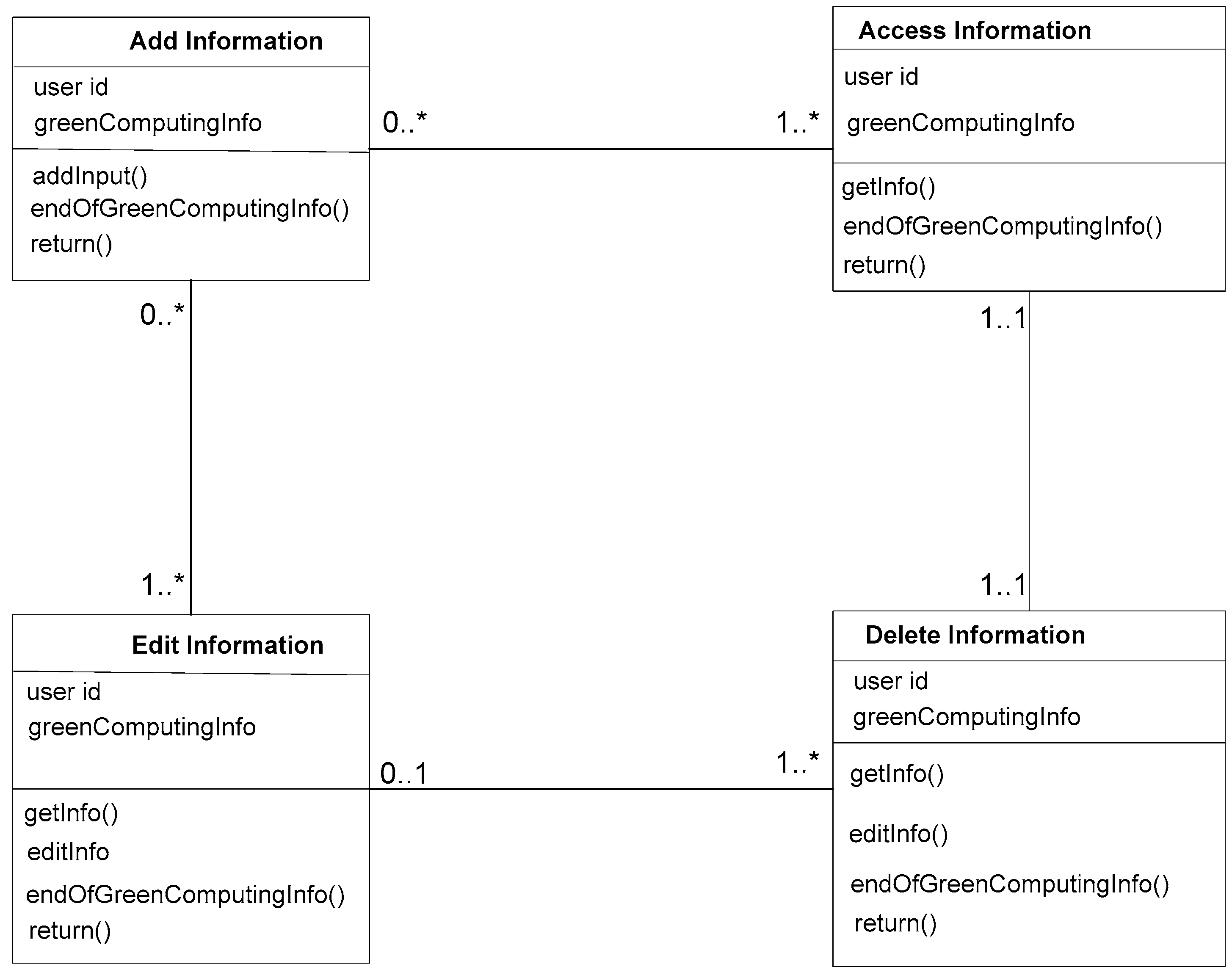 Sustainability 09 01857 g004