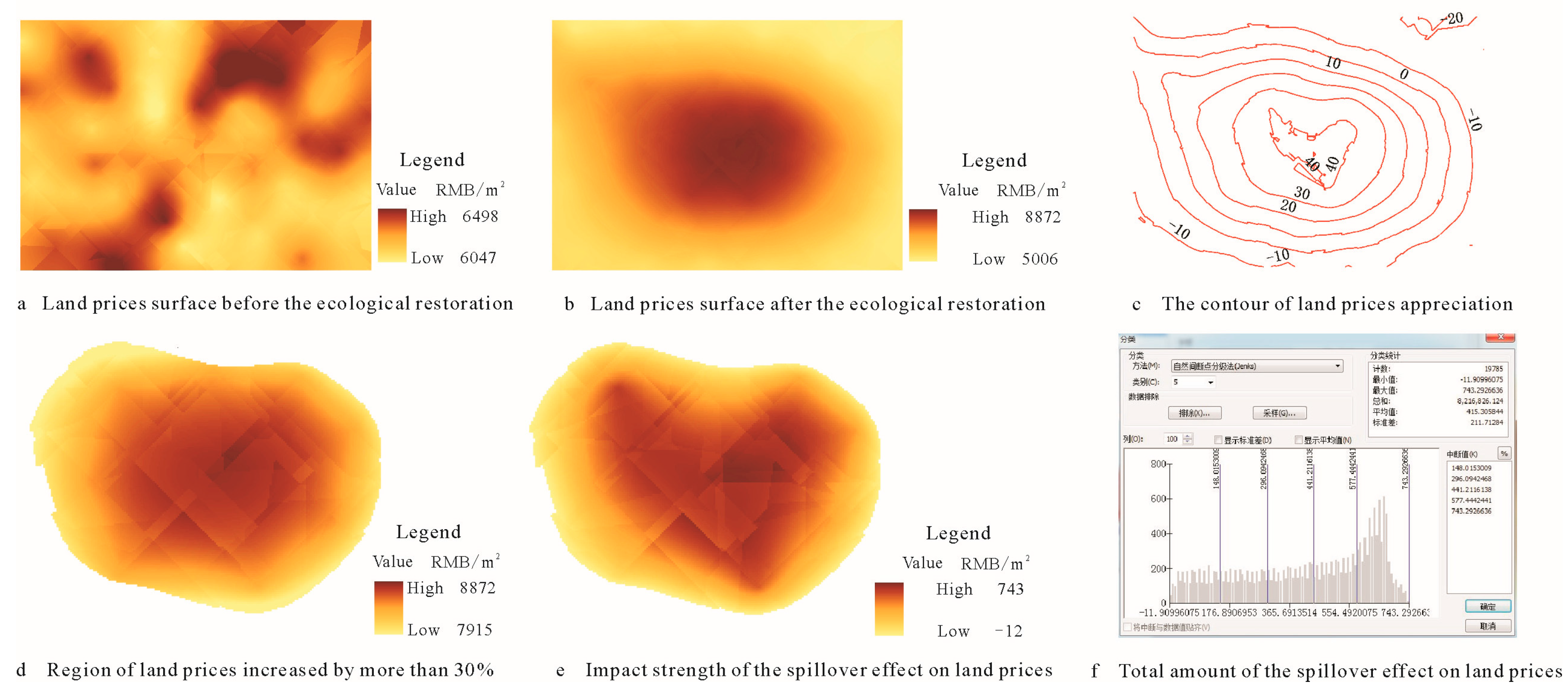 Sustainability 09 01860 g003 Sustainability 09 01860 g003