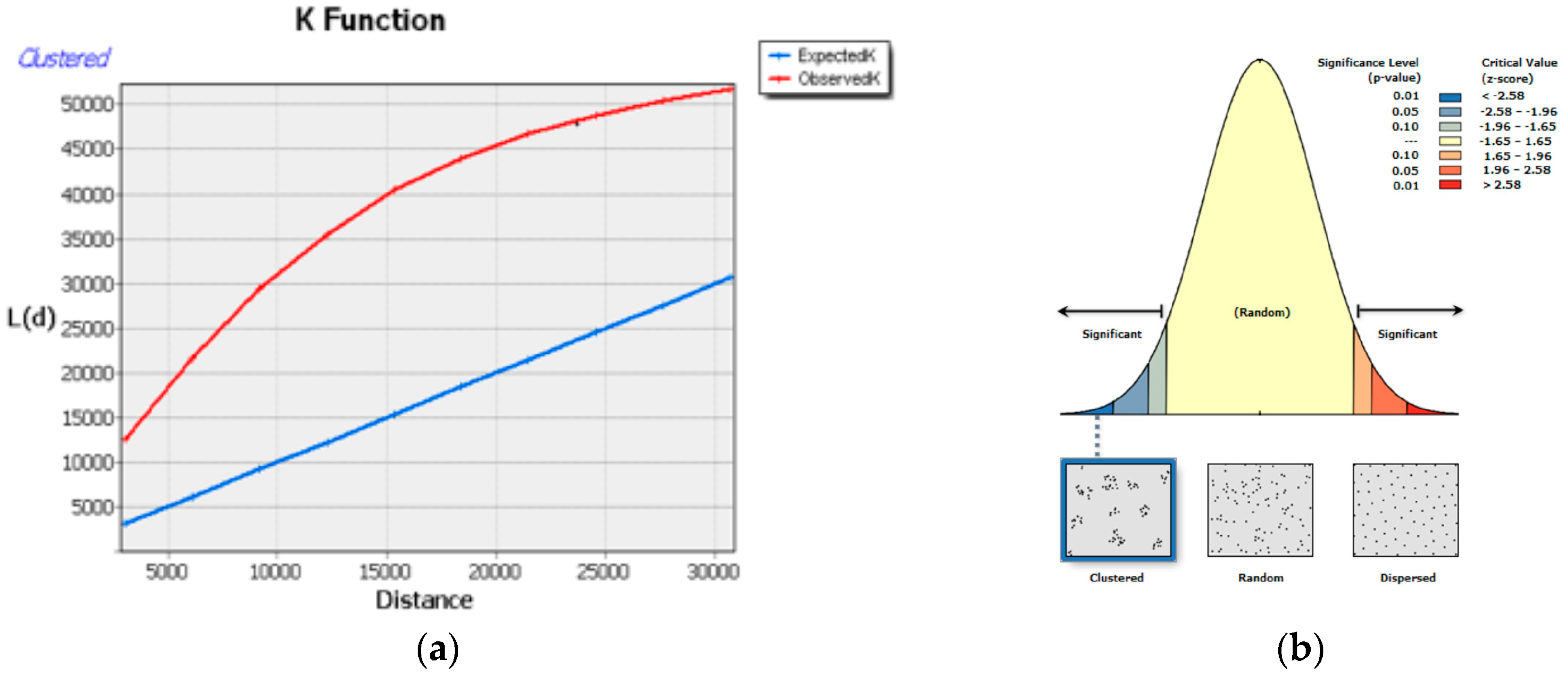 Sustainability 09 01865 g004