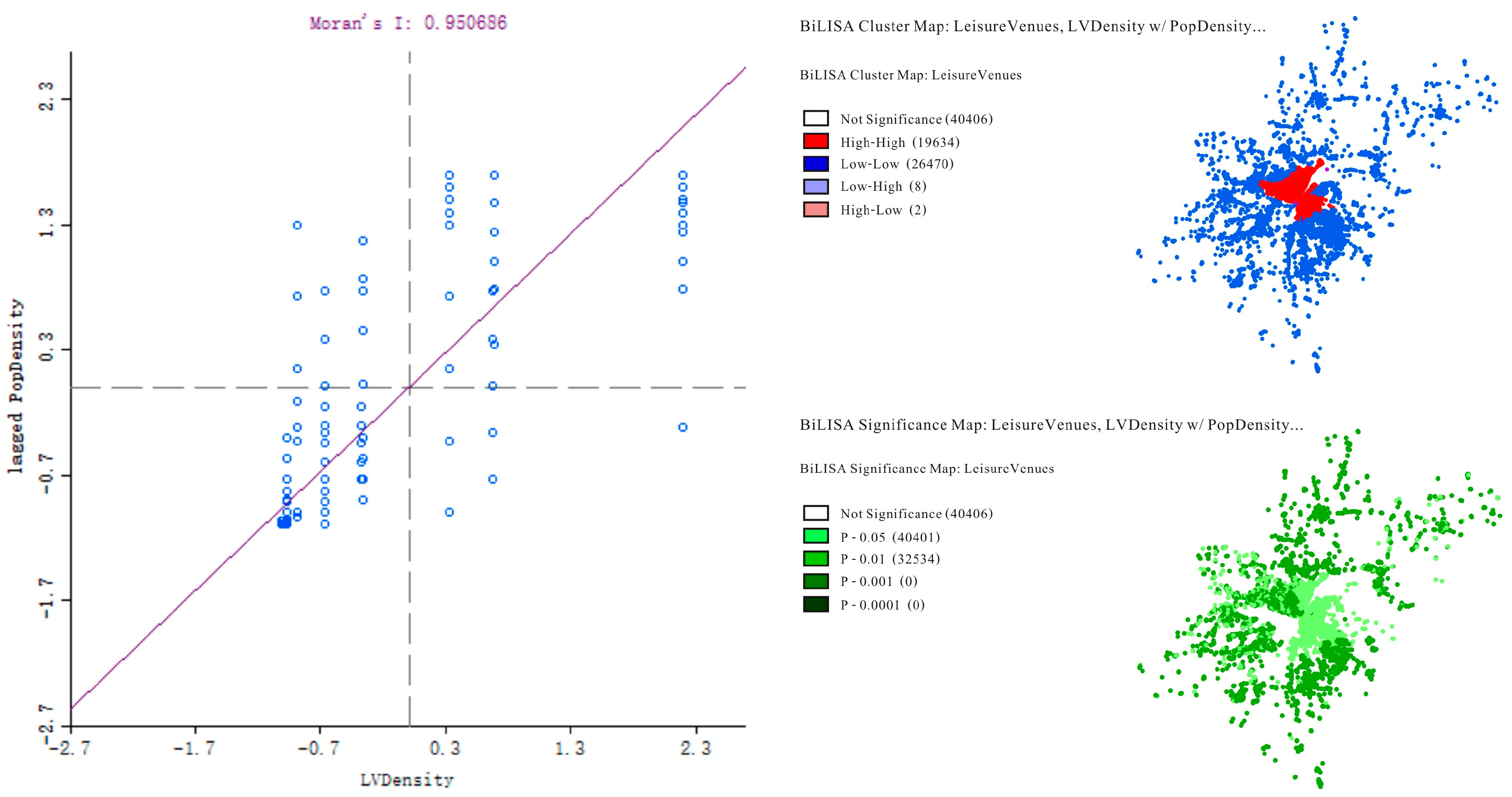 Sustainability 09 01865 g007