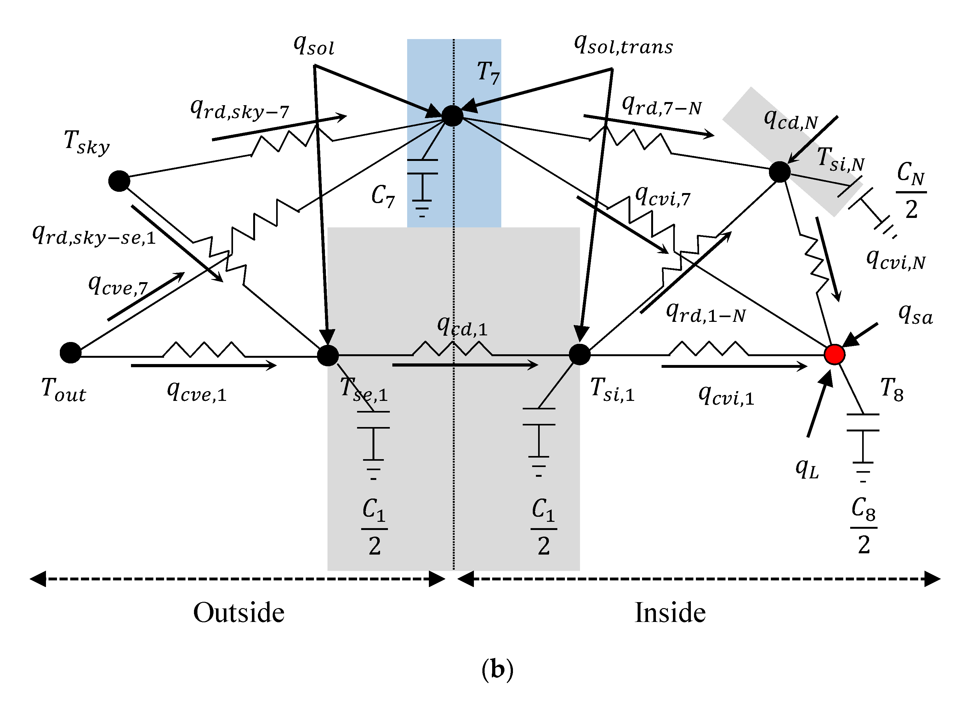 Sustainability 09 01868 g005b