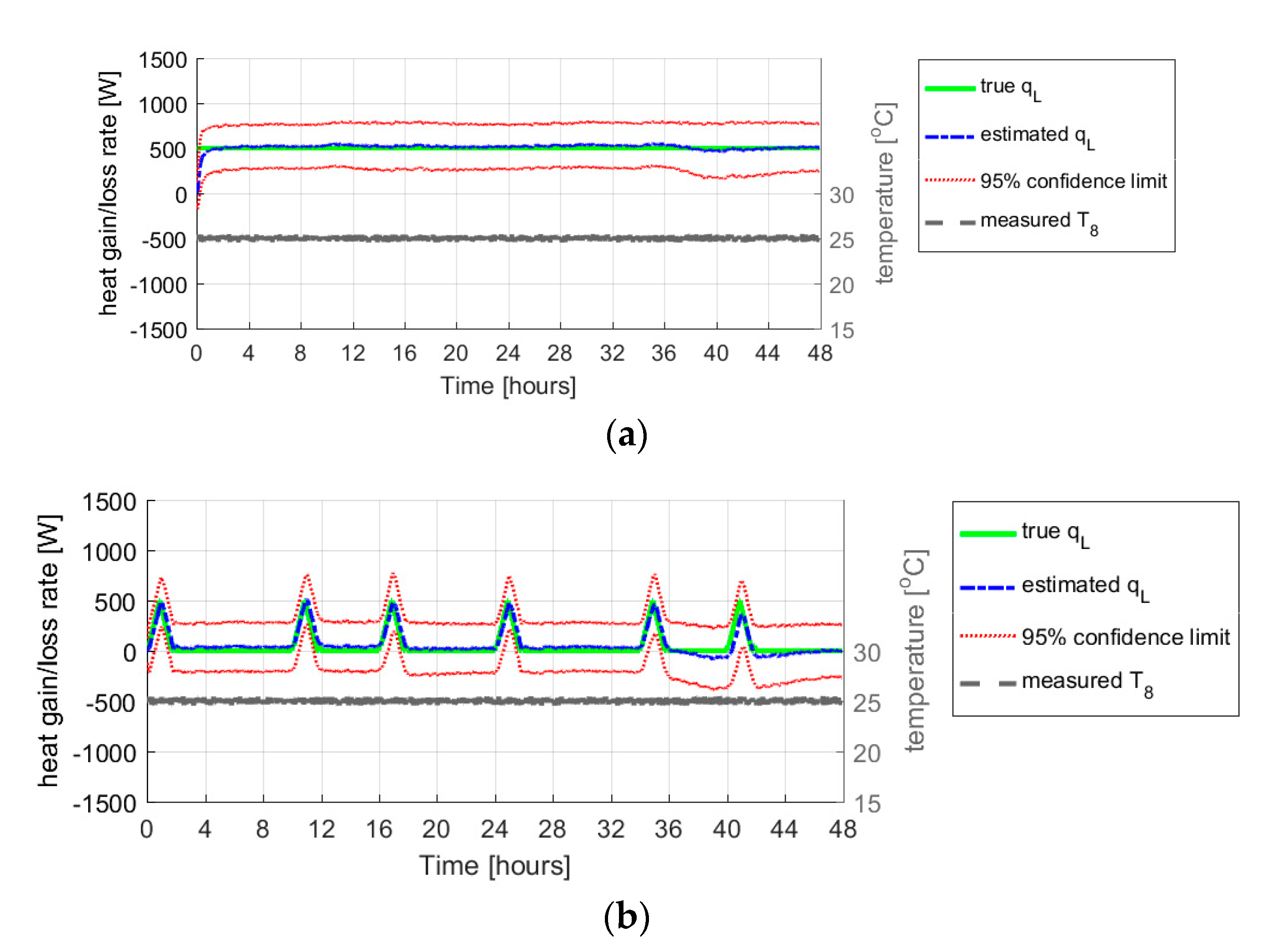 Sustainability 09 01868 g006a