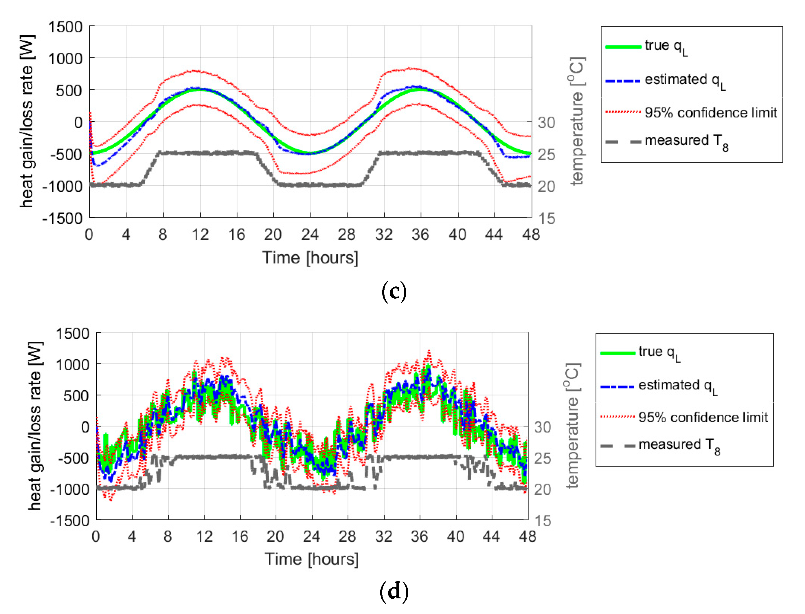 Sustainability 09 01868 g006b