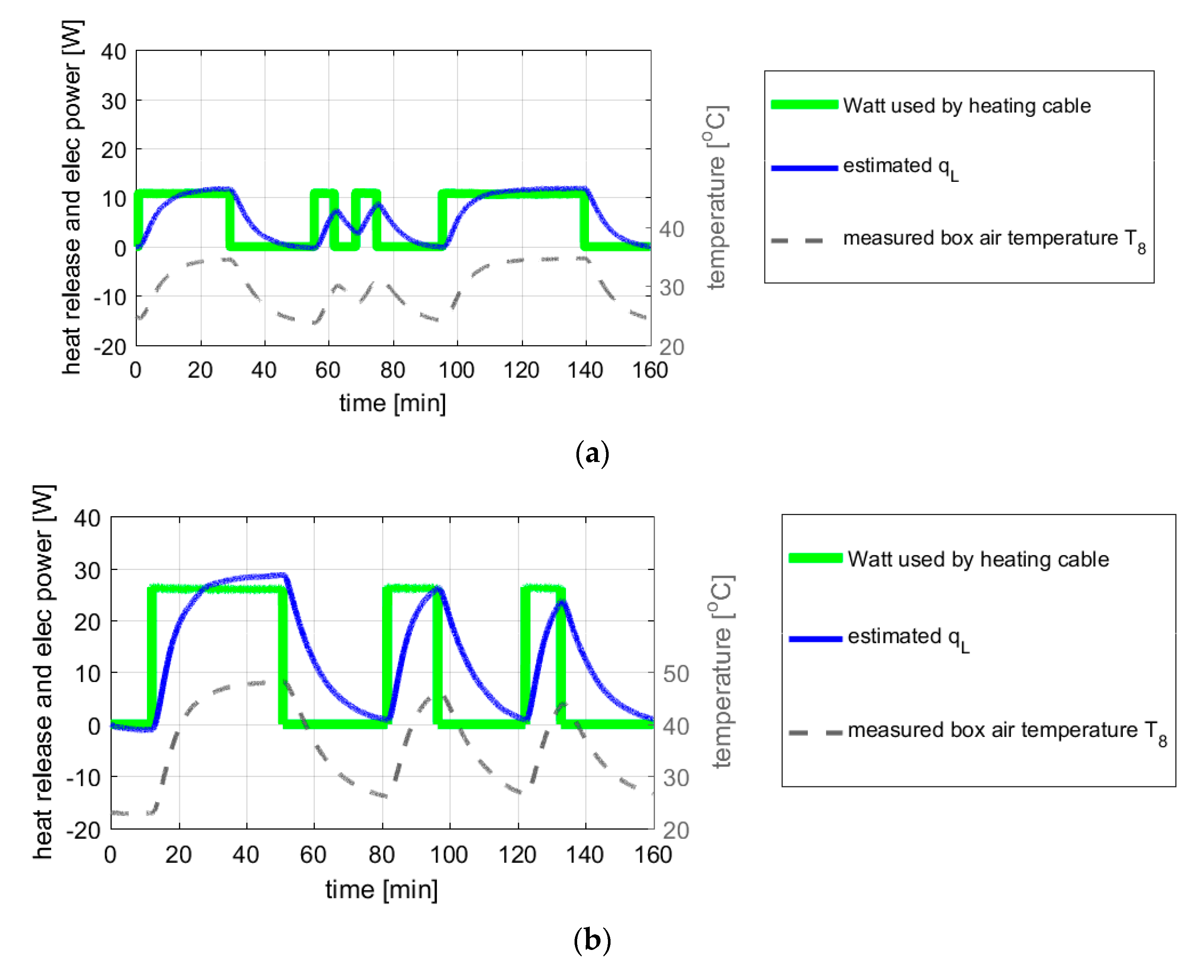 Sustainability 09 01868 g010
