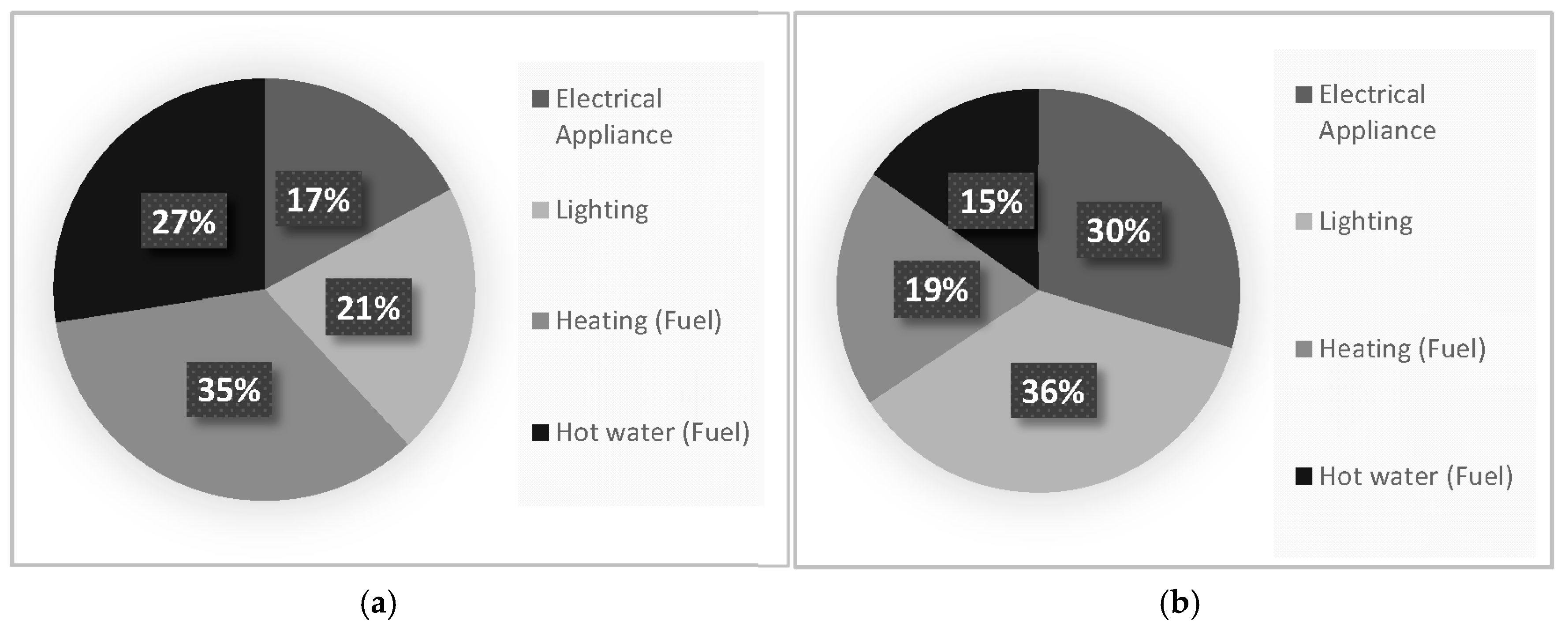 Sustainability 09 01869 g003
