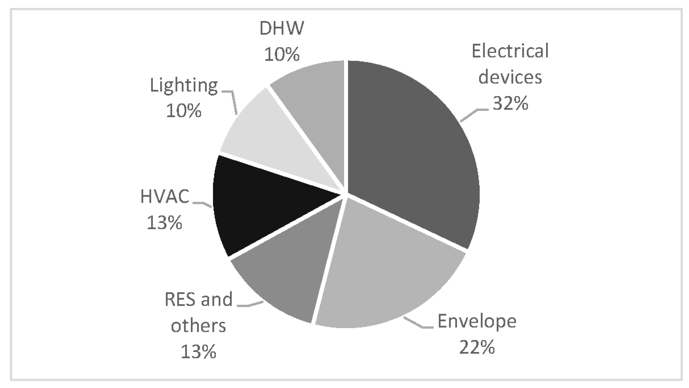Sustainability 09 01869 g004