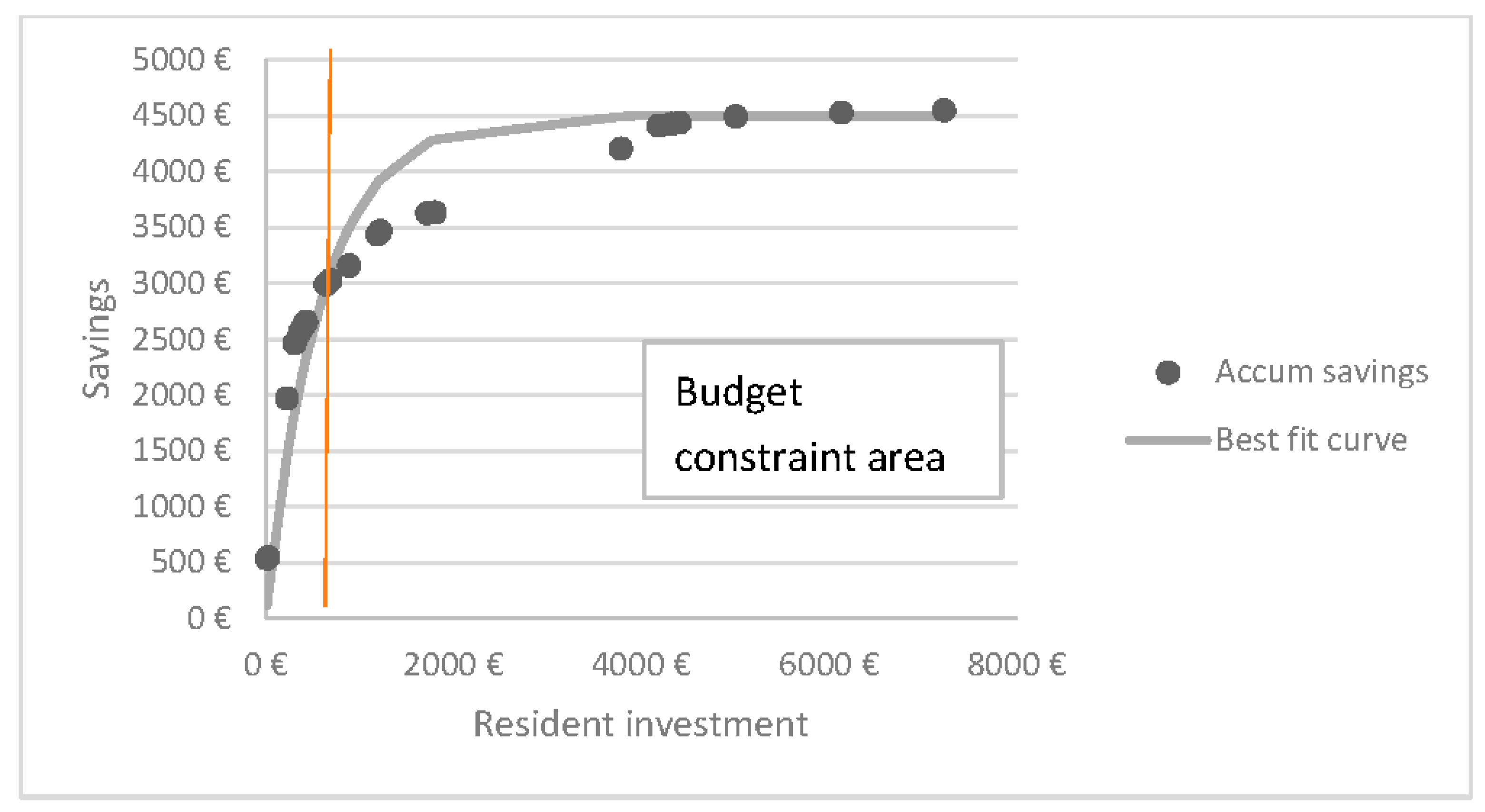 Sustainability 09 01869 g010