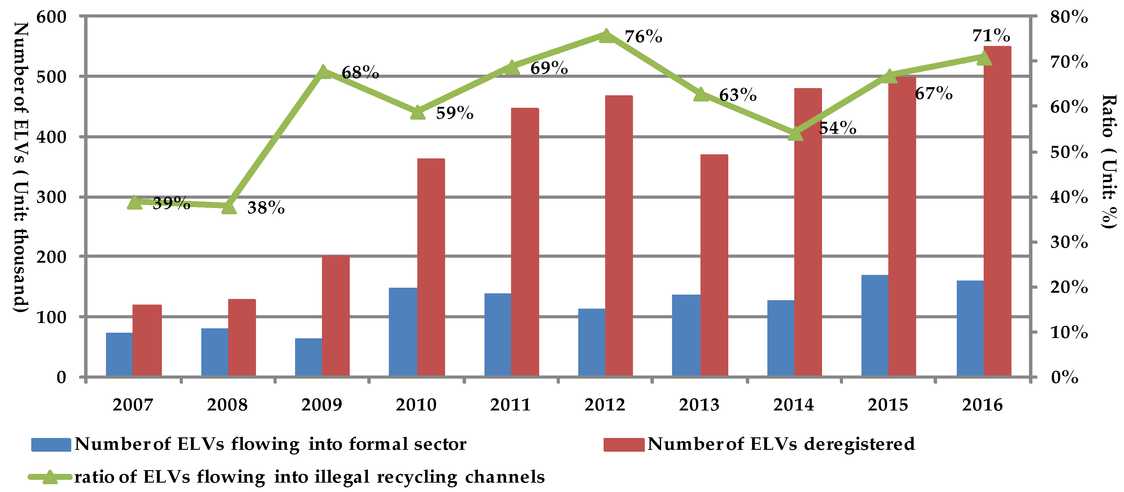 Sustainability 09 01873 g001