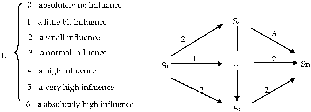 Sustainability 09 01873 g002