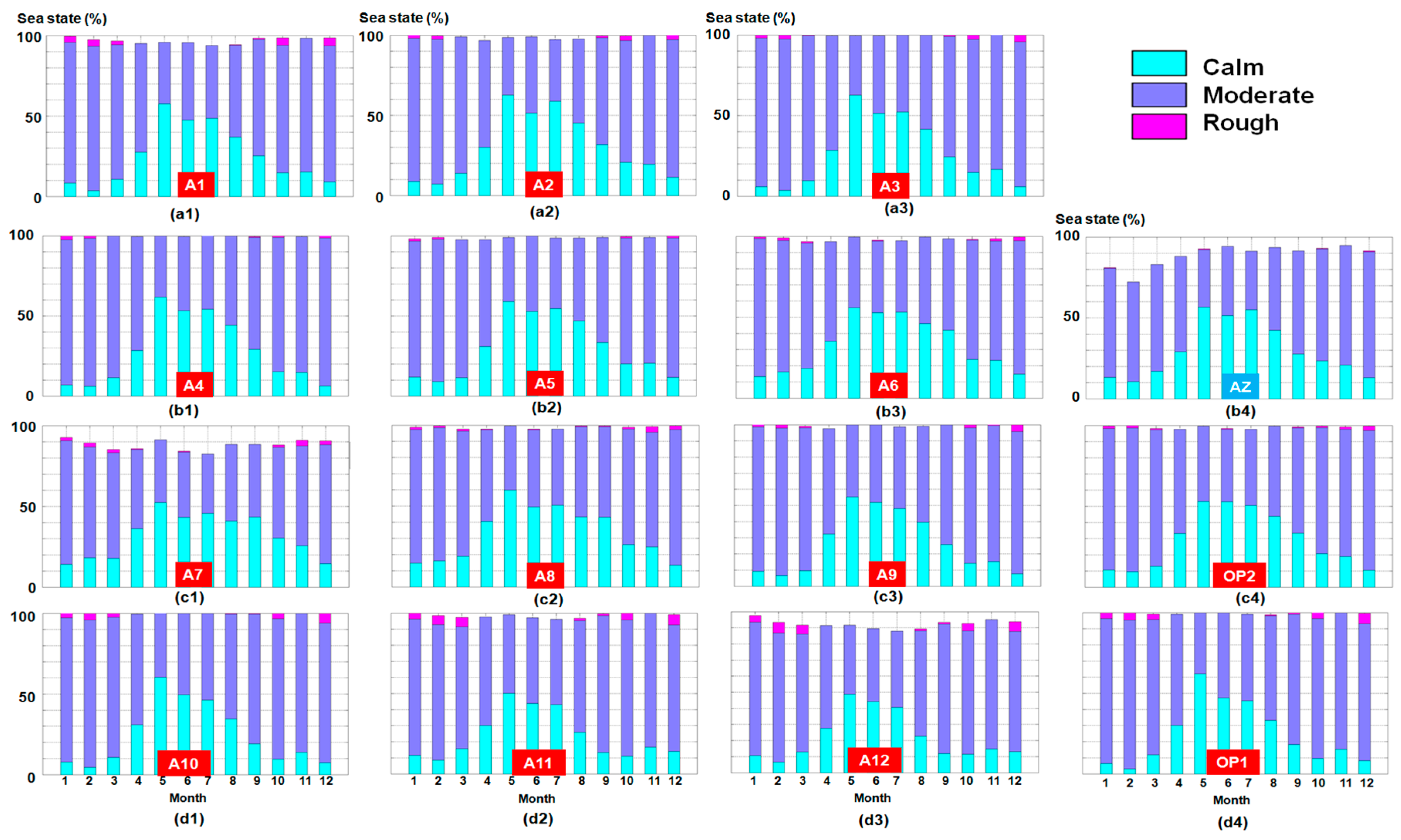 Sustainability 09 01875 g010 Sustainability 09 01875 g010