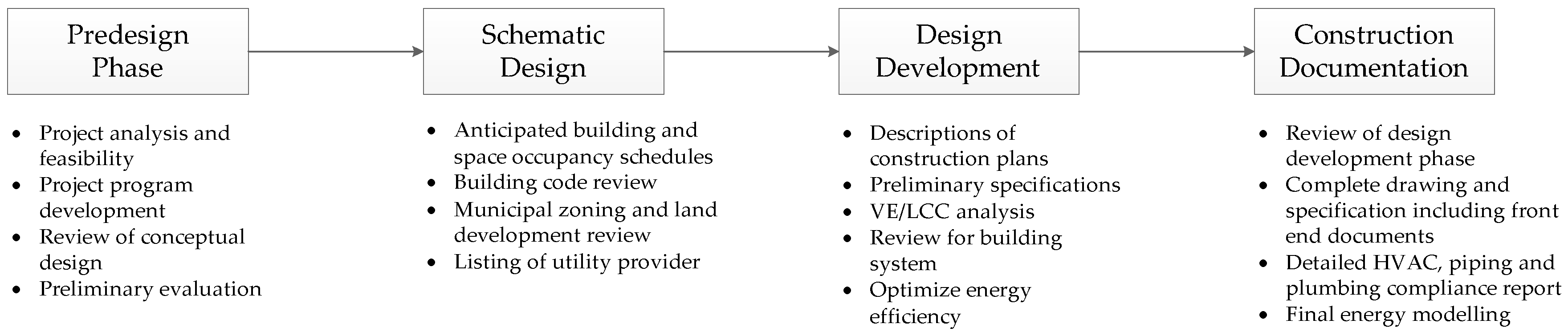 Sustainability 09 01876 g001