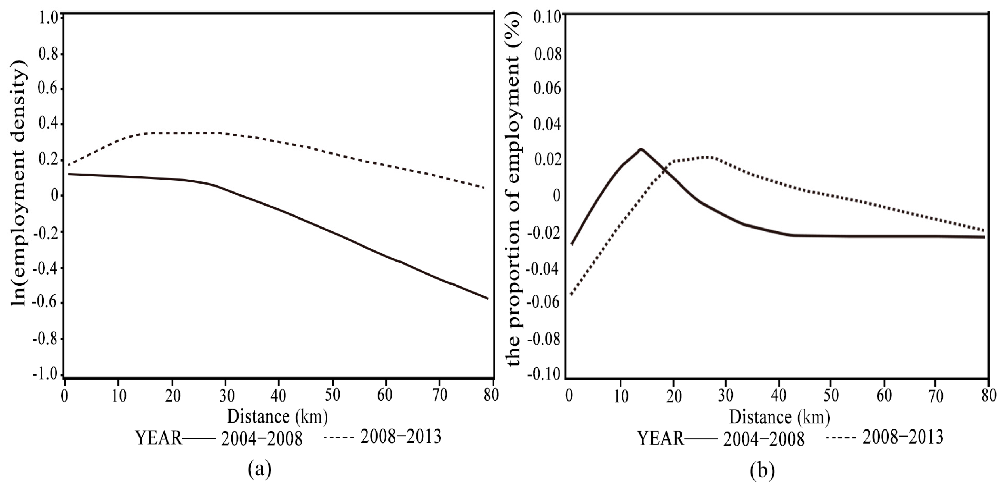 Sustainability 09 01880 g002