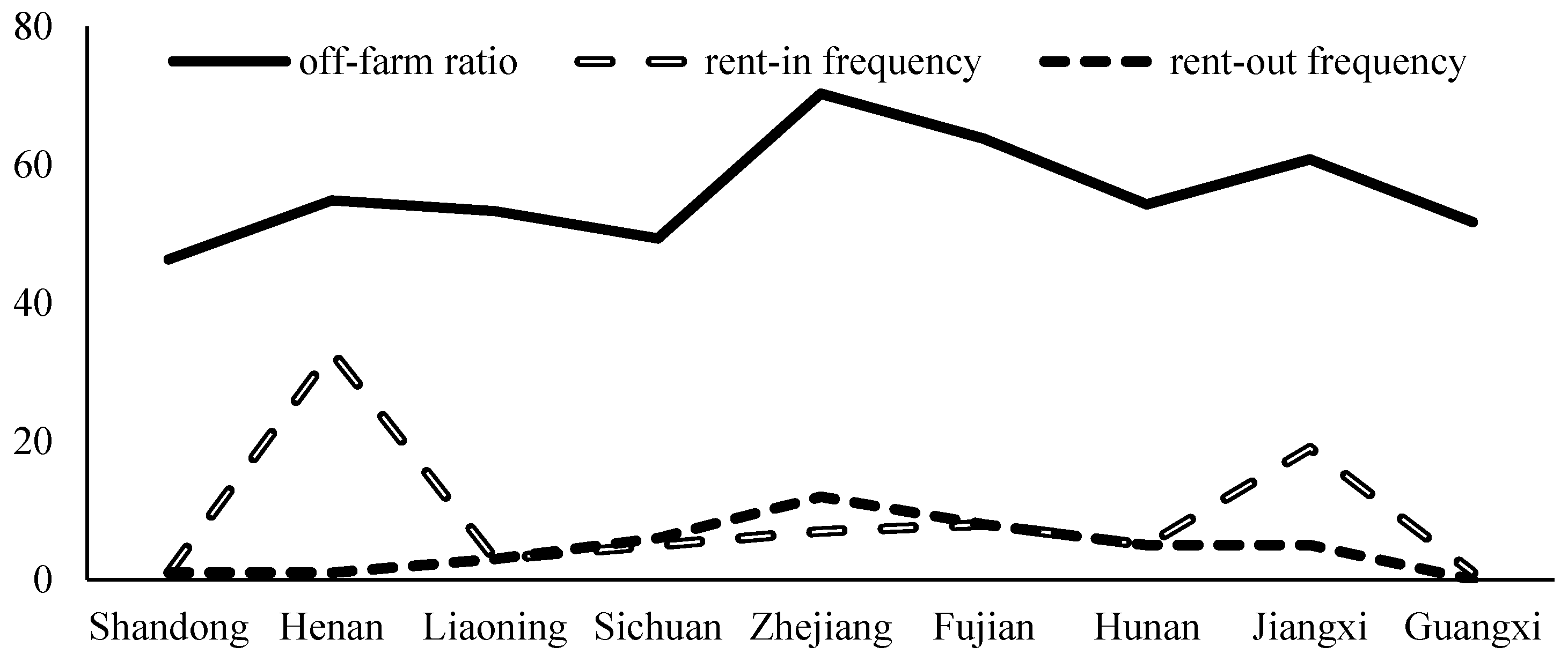 Sustainability 09 01885 g002