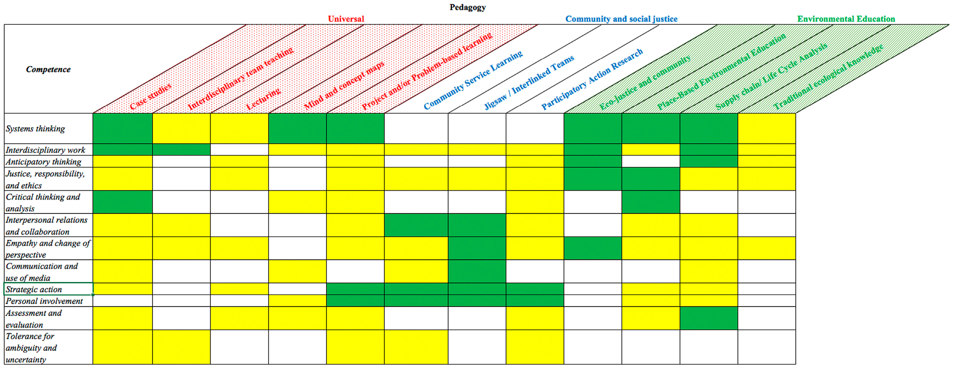 Sustainability 09 01889 g001