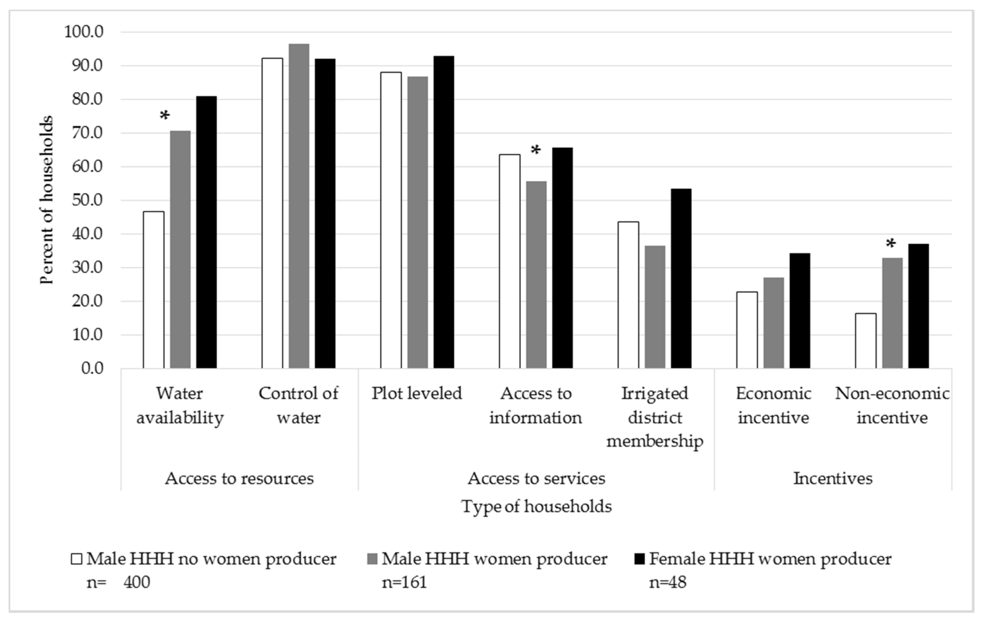 Sustainability 09 01891 g001