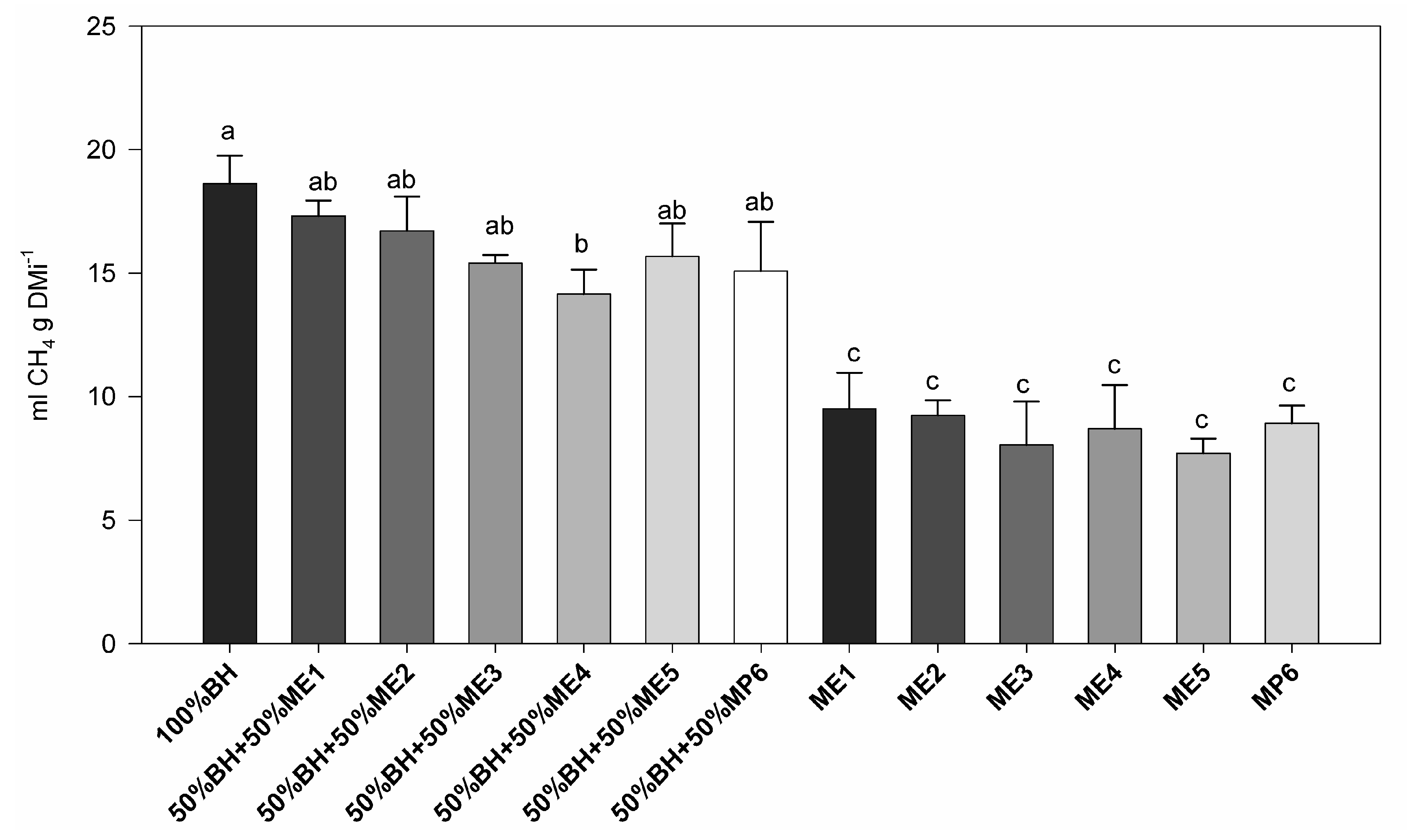 Sustainability 09 01891 g003