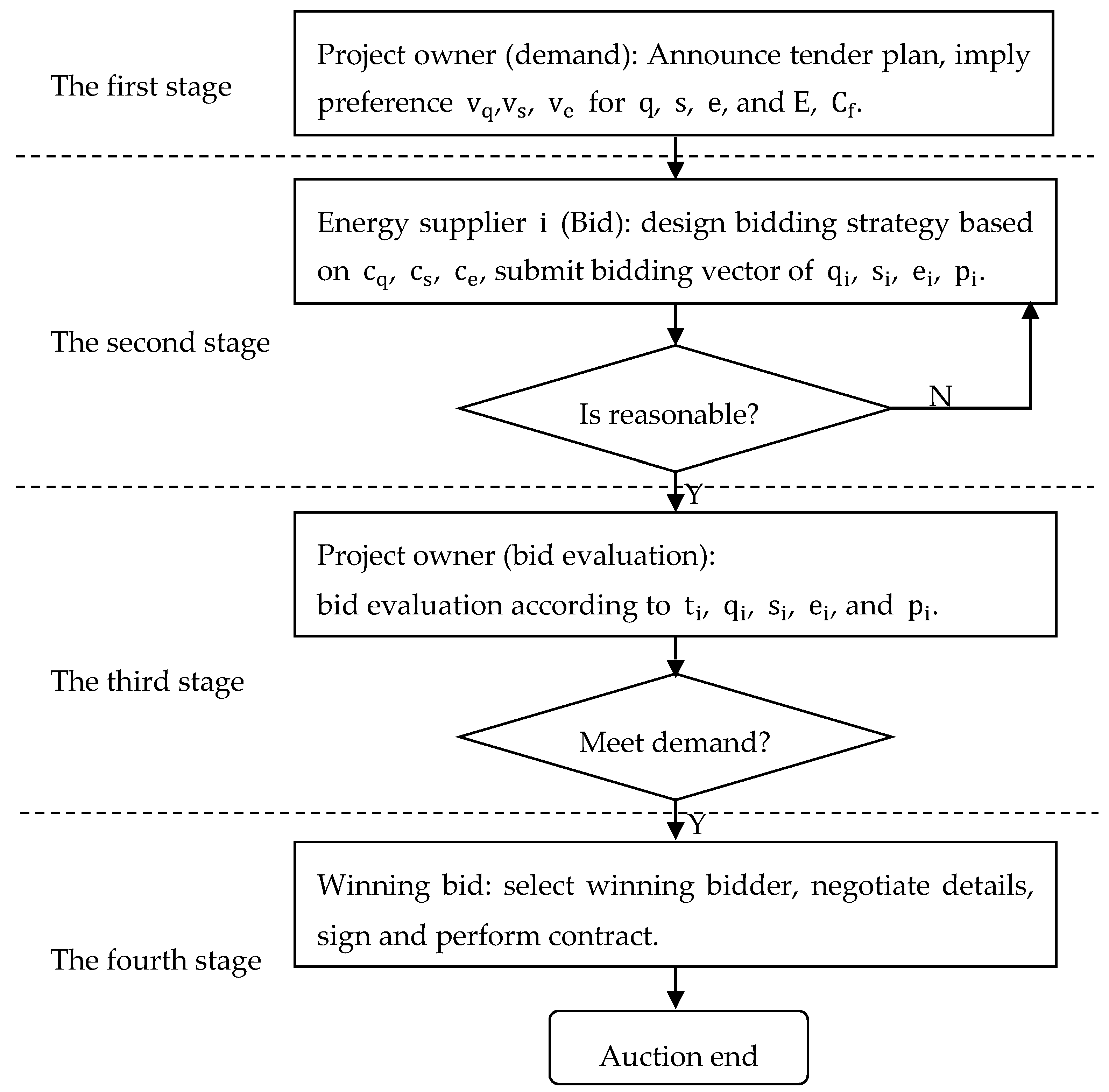 Sustainability 09 01895 g001