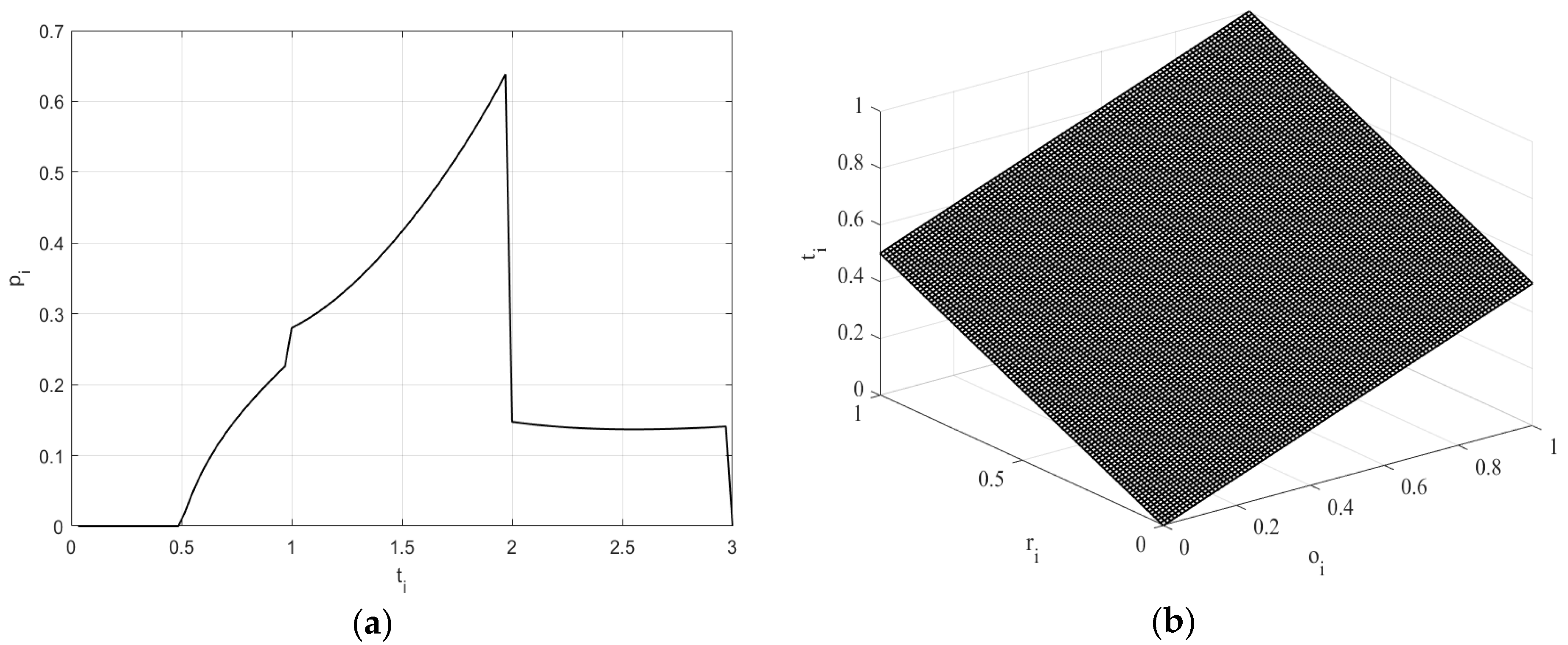 Sustainability 09 01895 g002