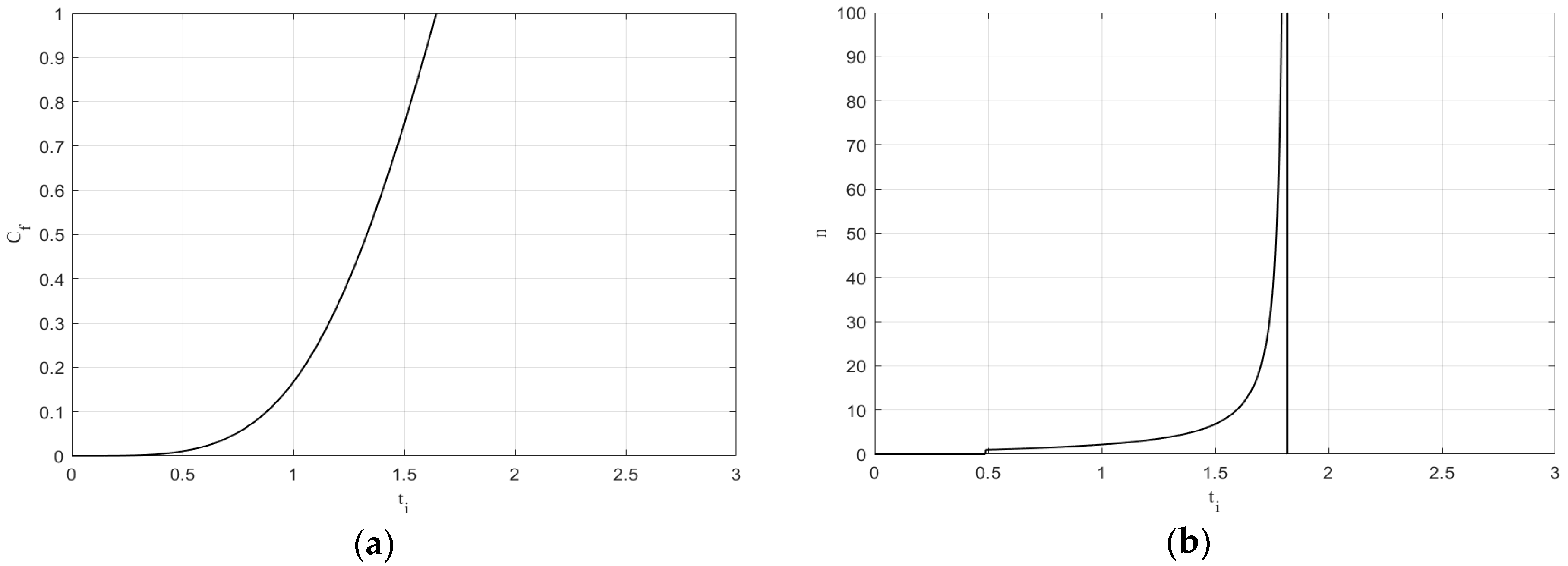 Sustainability 09 01895 g004