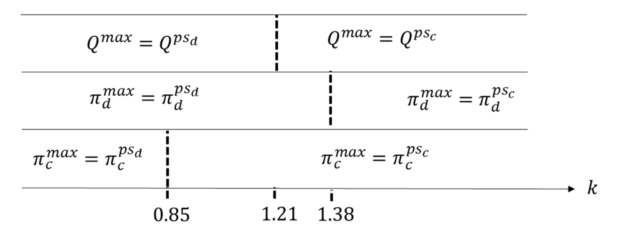 Sustainability 09 01902 g006 Sustainability 09 01902 g006