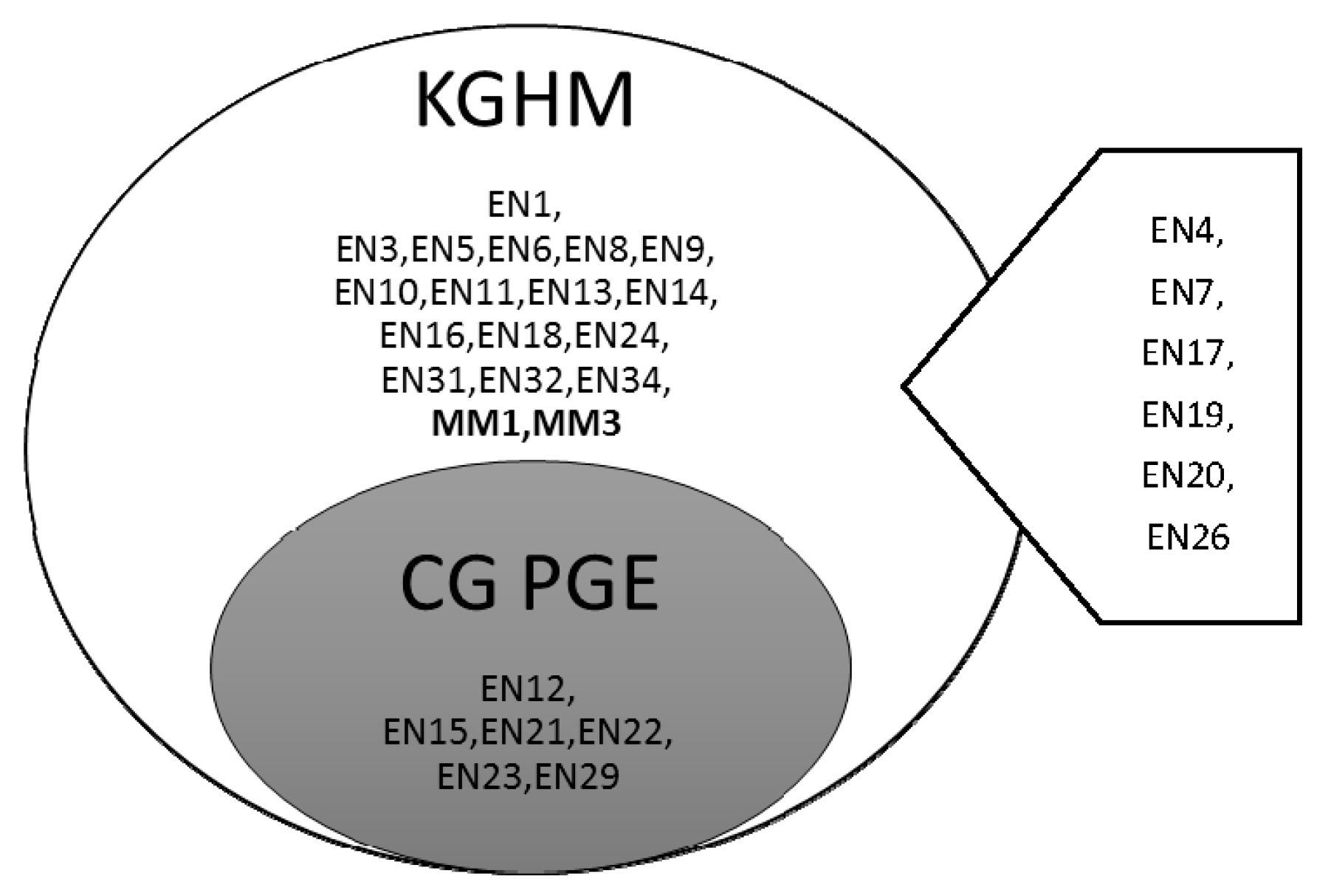 Sustainability 09 01903 g001