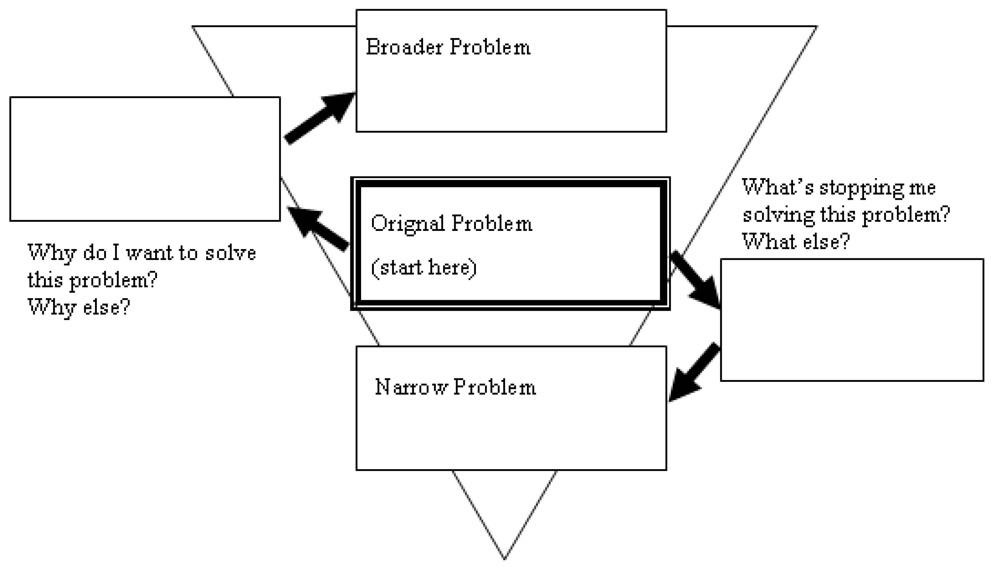 Sustainability 09 01908 g001