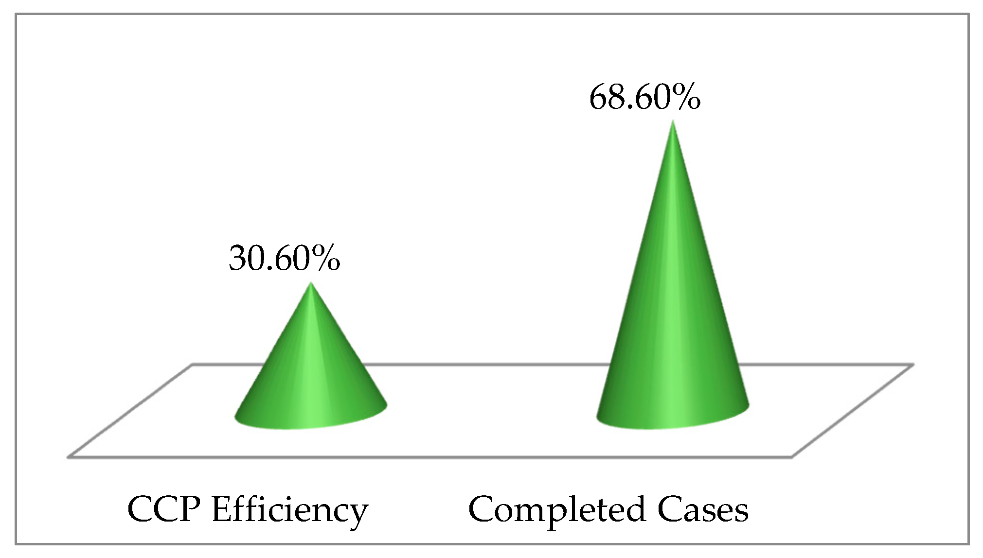 Sustainability 09 01908 g007