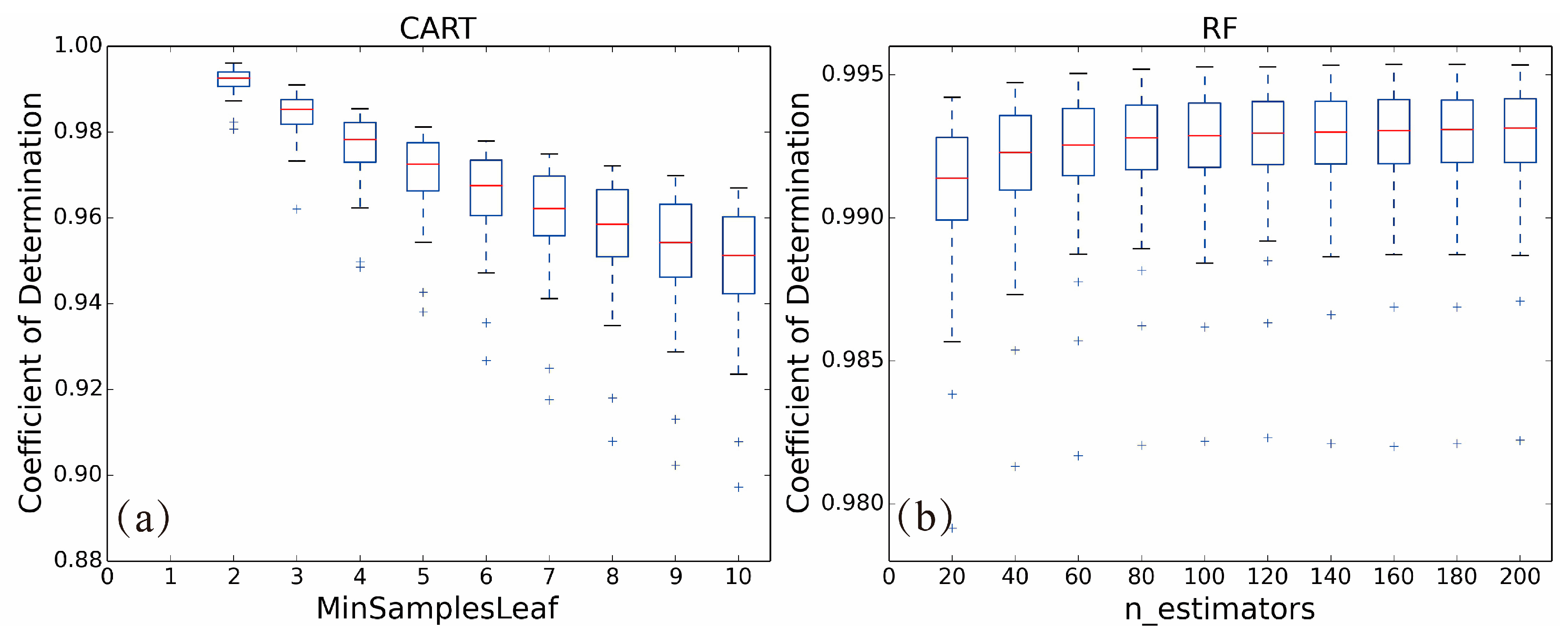 Sustainability 09 01912 g003